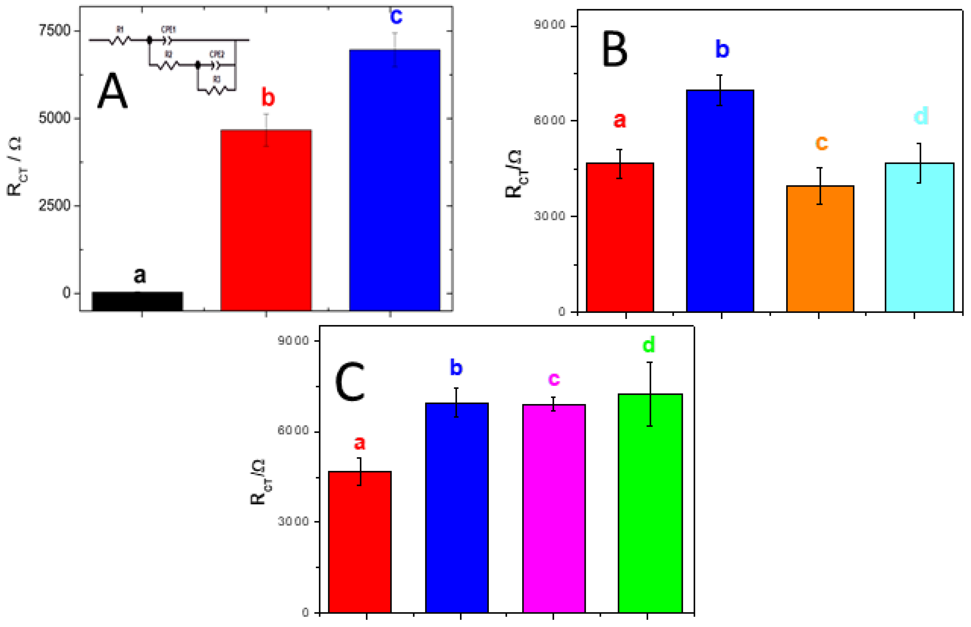 Micromachines 13 01978 g005
