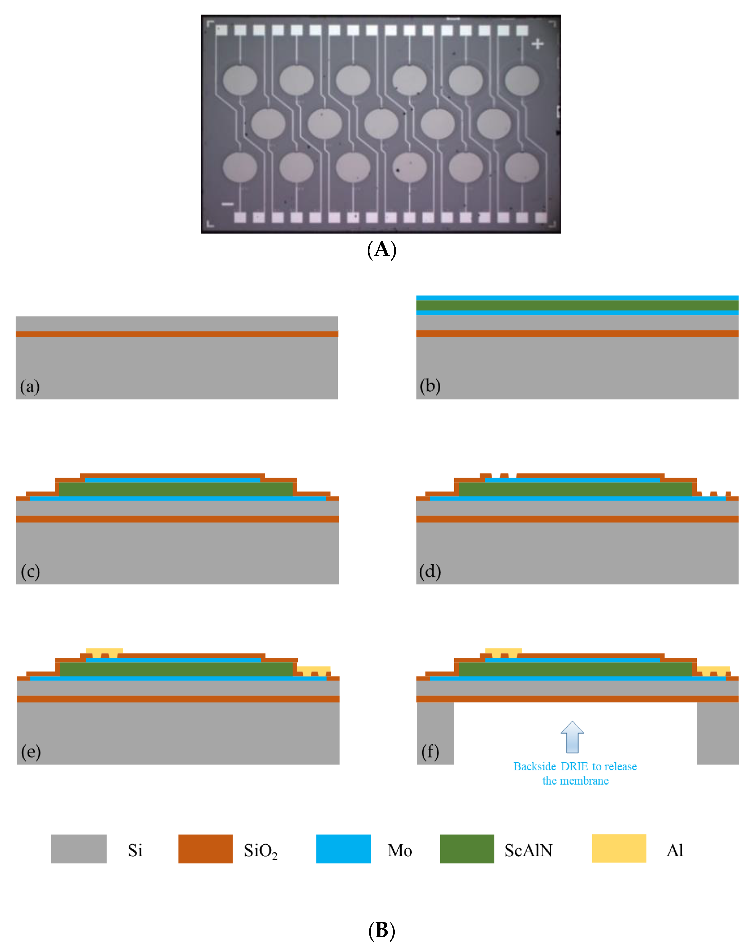 Micromachines 13 01979 g002 Micromachines 13 01979 g002