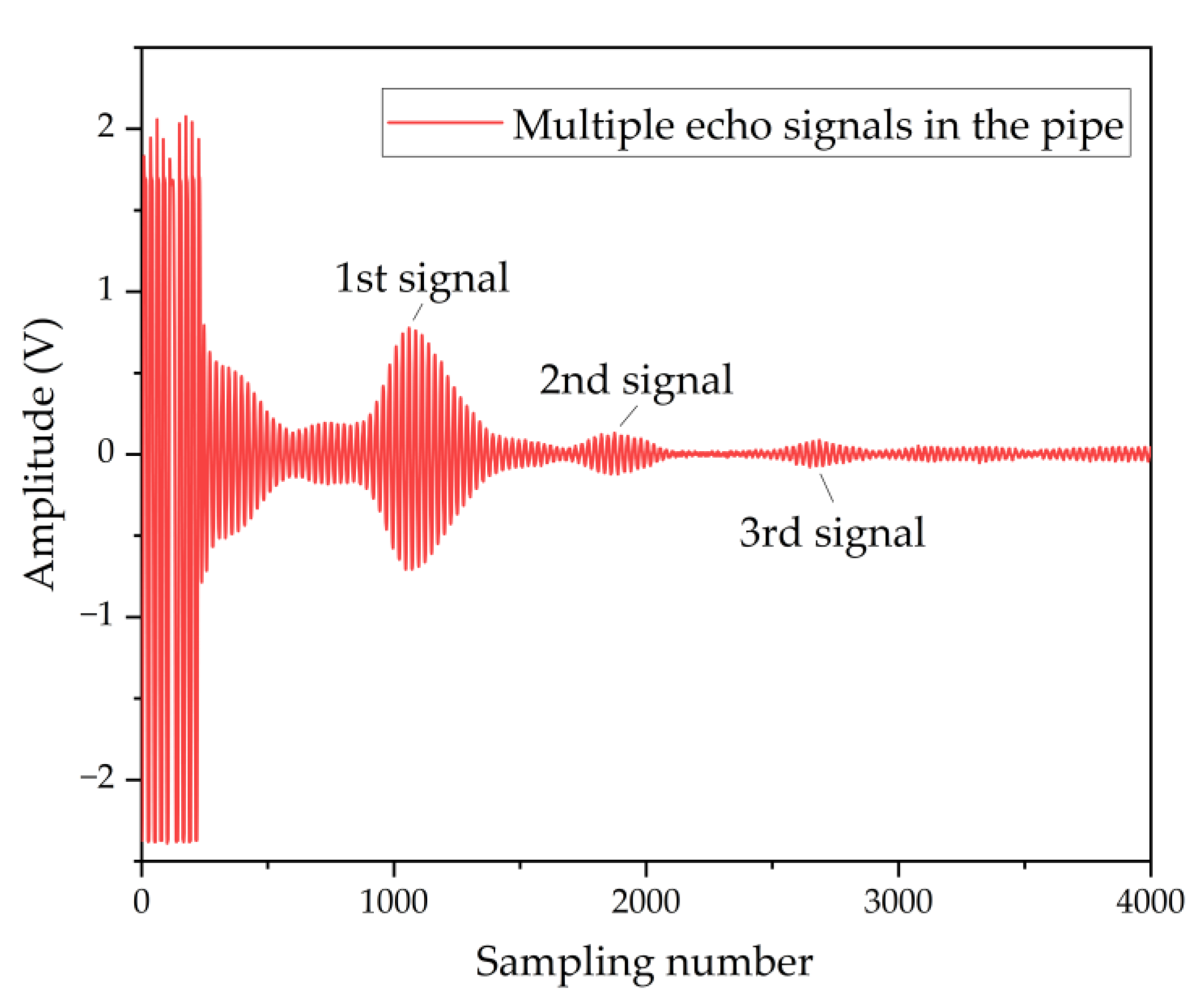 Micromachines 13 01979 g010 Micromachines 13 01979 g010