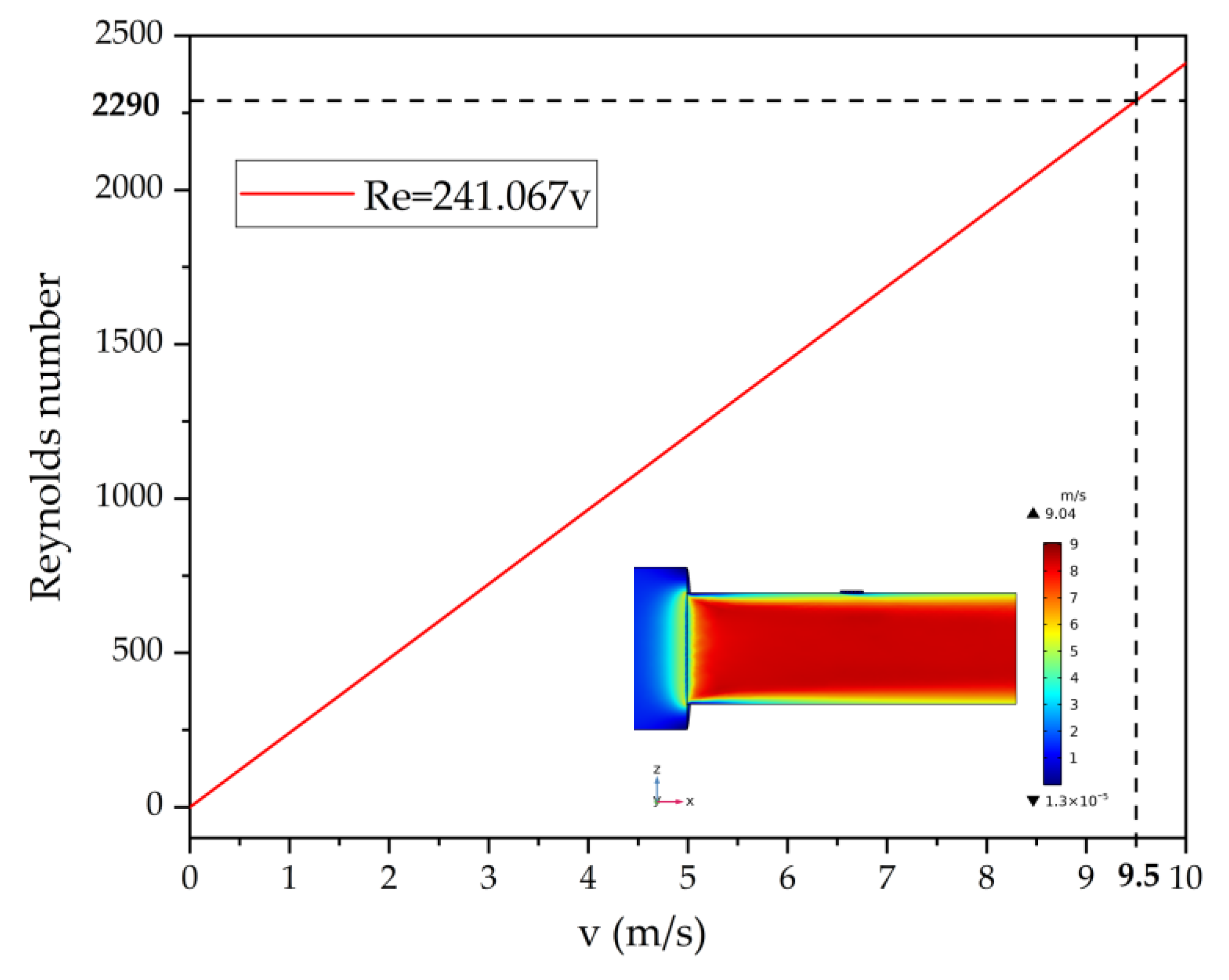 Micromachines 13 01979 g012 Micromachines 13 01979 g012