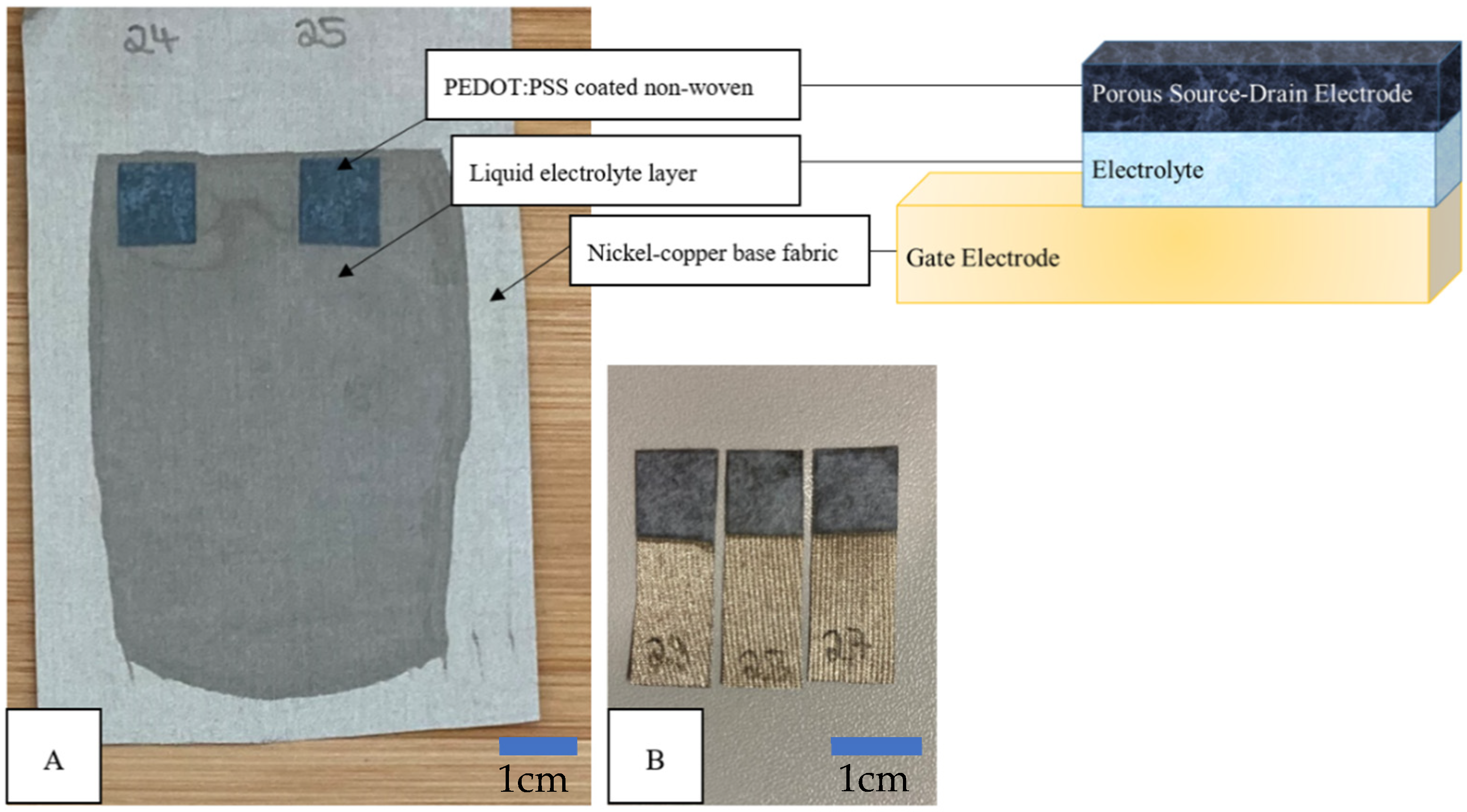 Micromachines 13 01980 g001 Micromachines 13 01980 g001