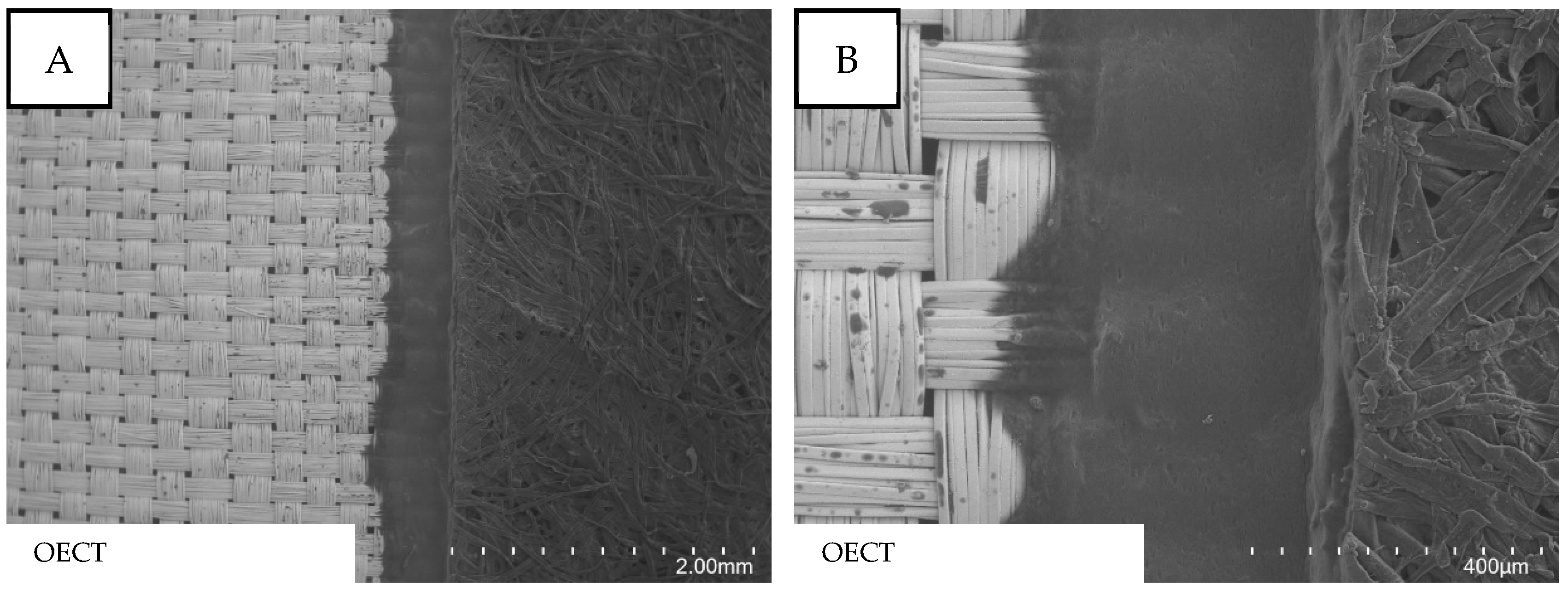 Micromachines 13 01980 g005 Micromachines 13 01980 g005