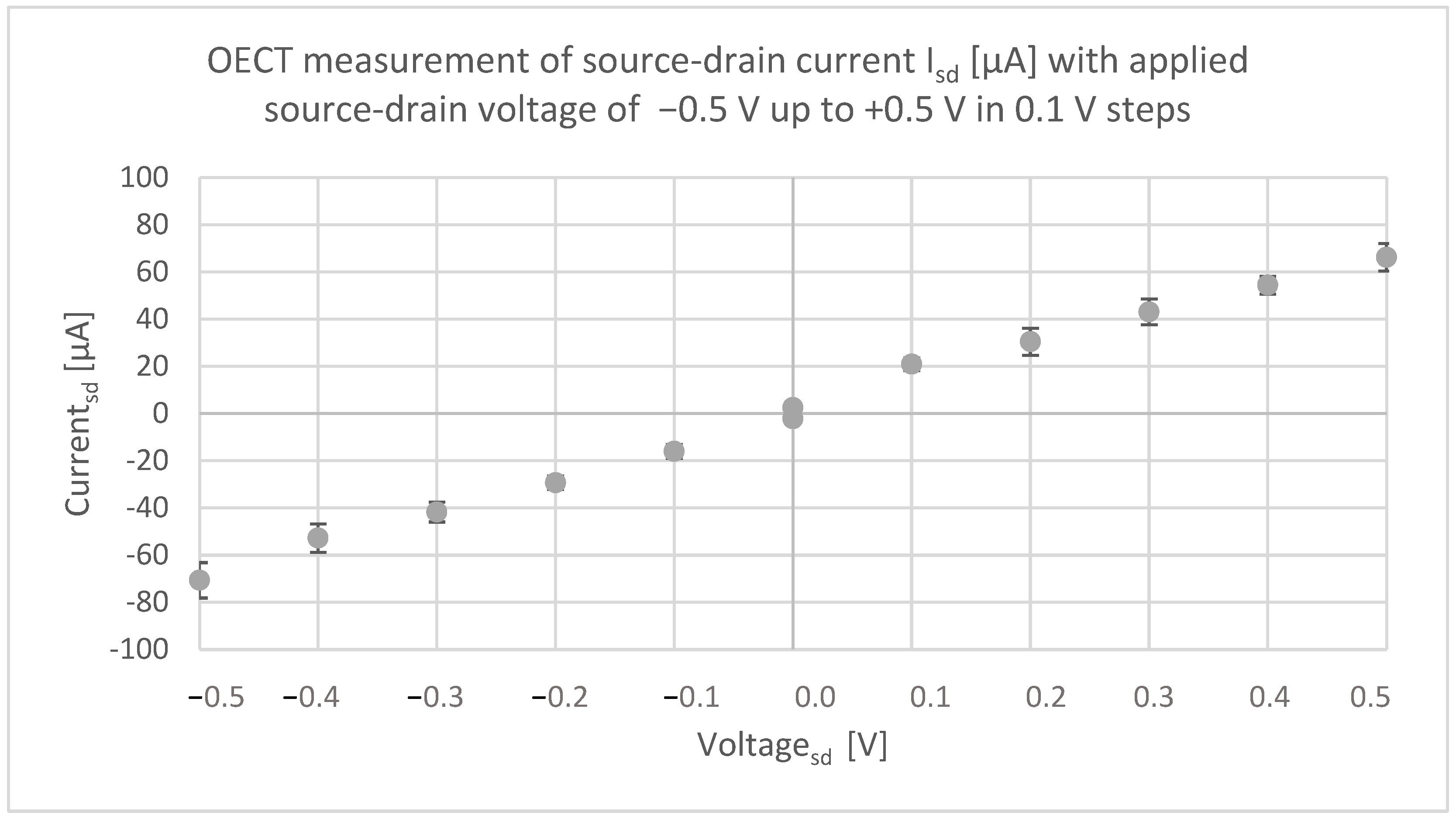 Micromachines 13 01980 g008 Micromachines 13 01980 g008