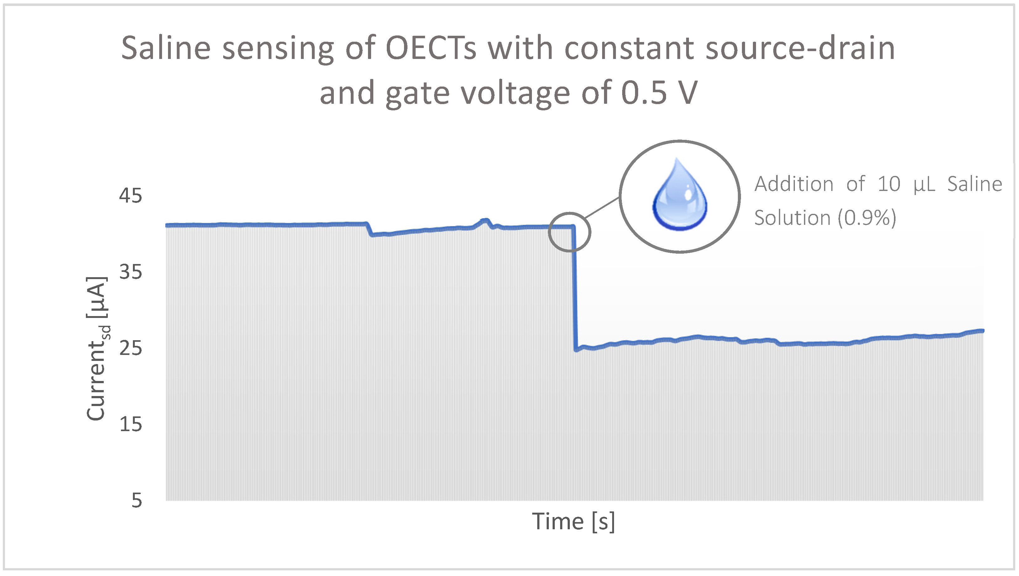 Micromachines 13 01980 g012 Micromachines 13 01980 g012