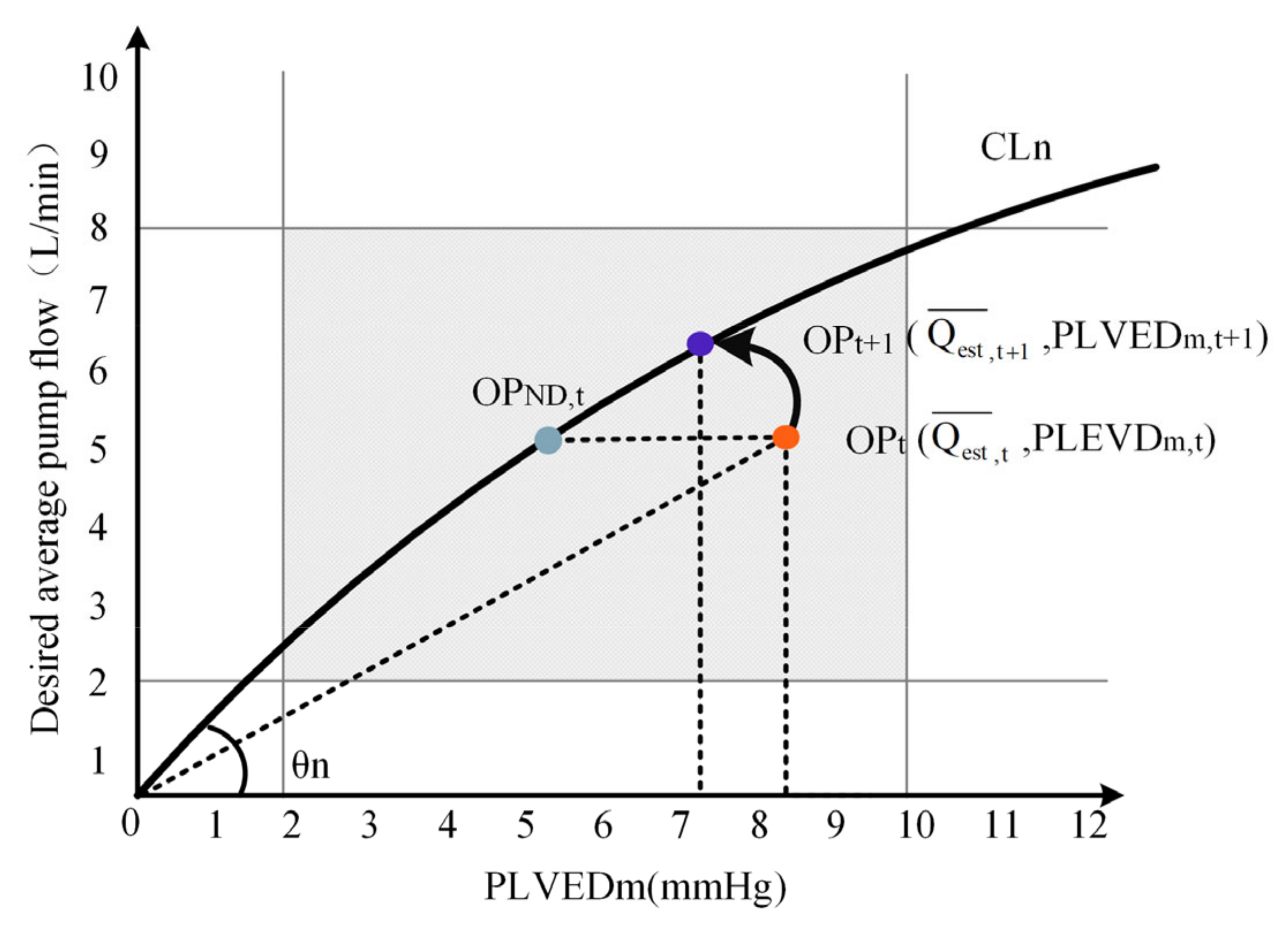 Micromachines 13 01981 g003 Micromachines 13 01981 g003