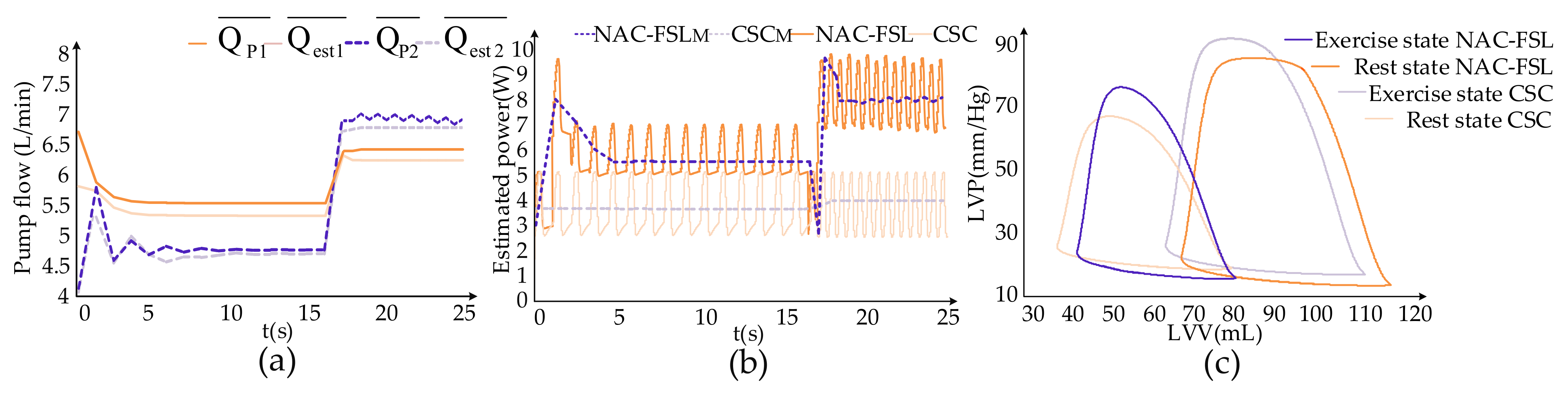 Micromachines 13 01981 g004 Micromachines 13 01981 g004