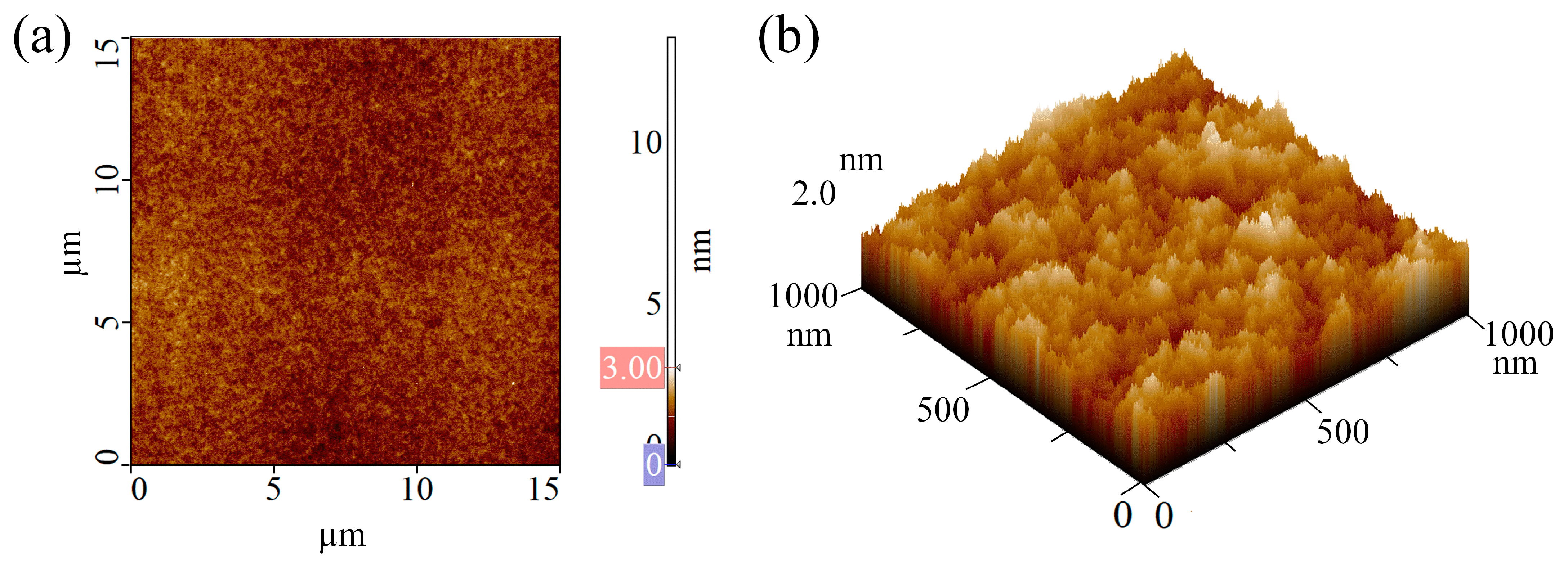 Micromachines 13 01982 g002