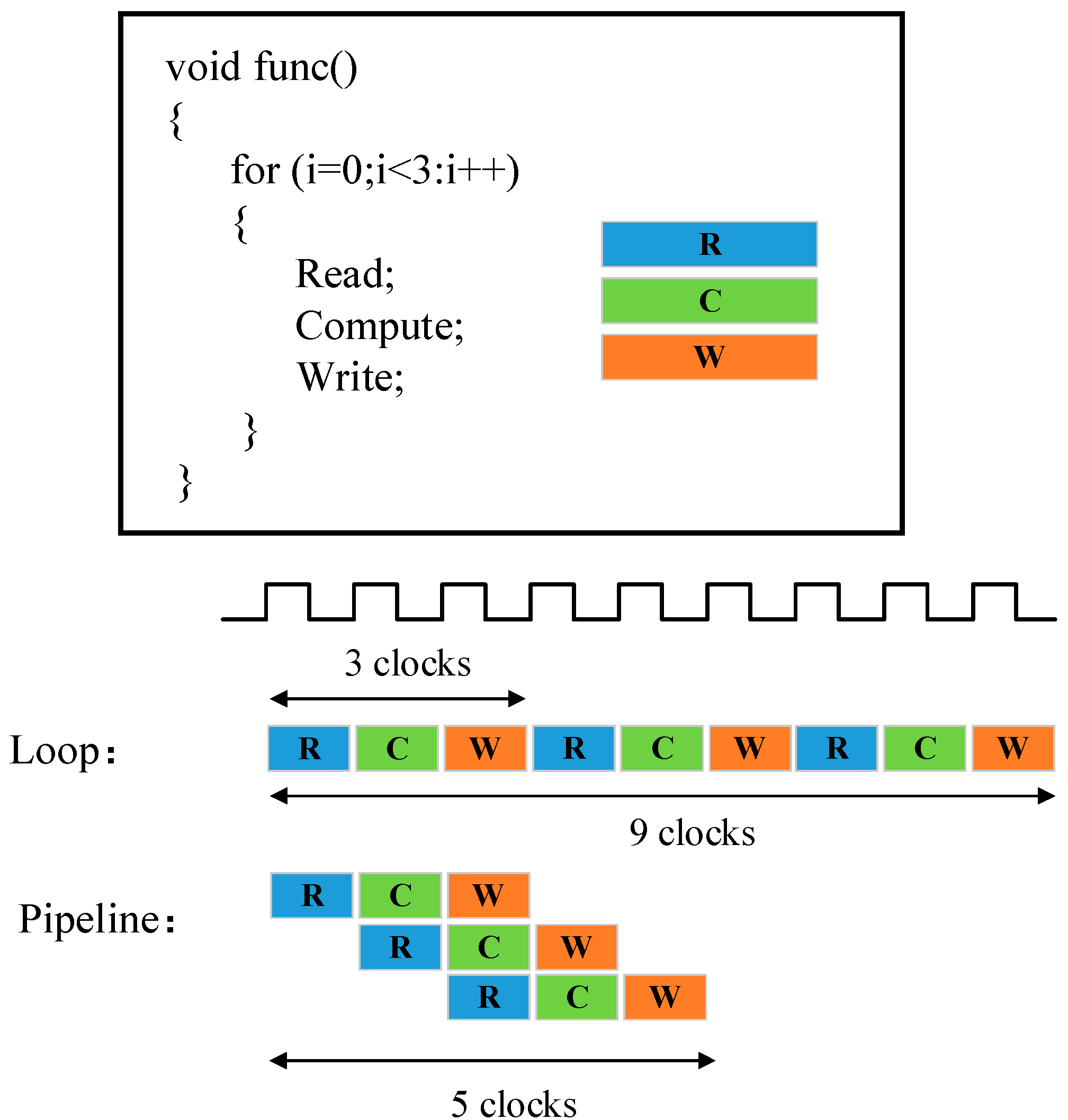 Micromachines 13 01983 g003