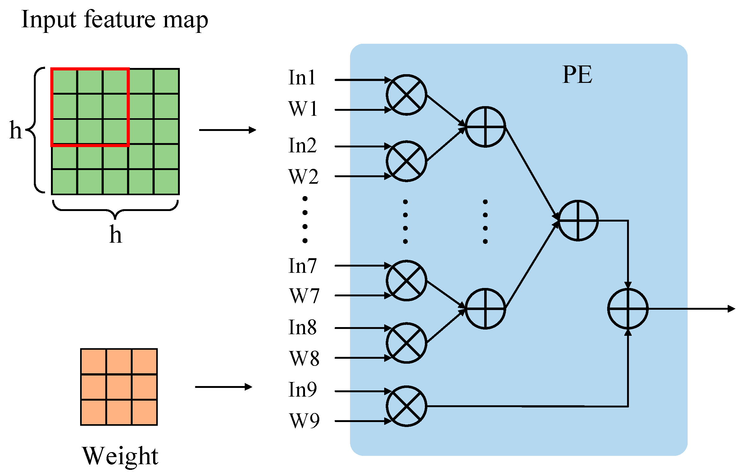 Micromachines 13 01983 g006