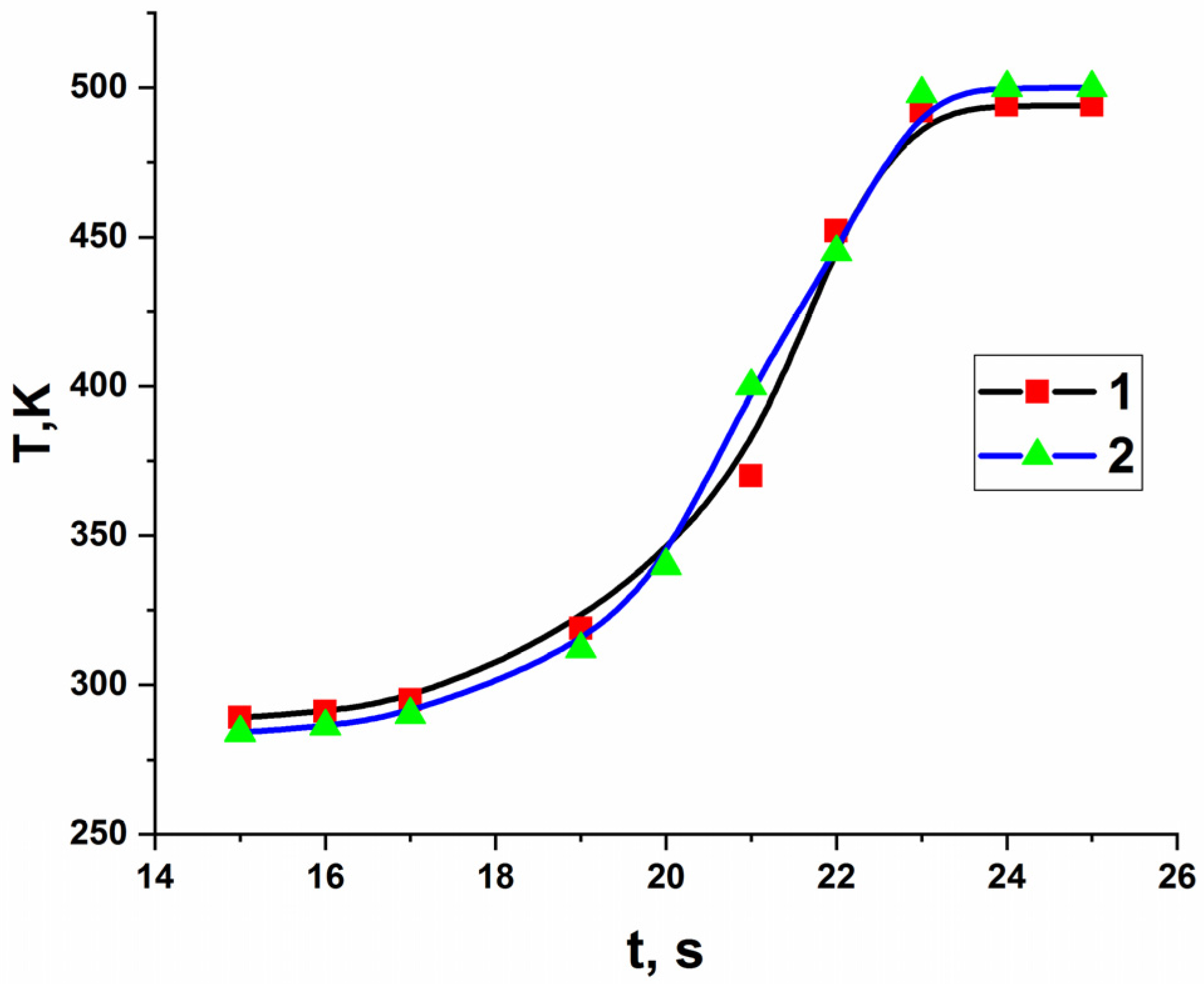Micromachines 13 01984 g002