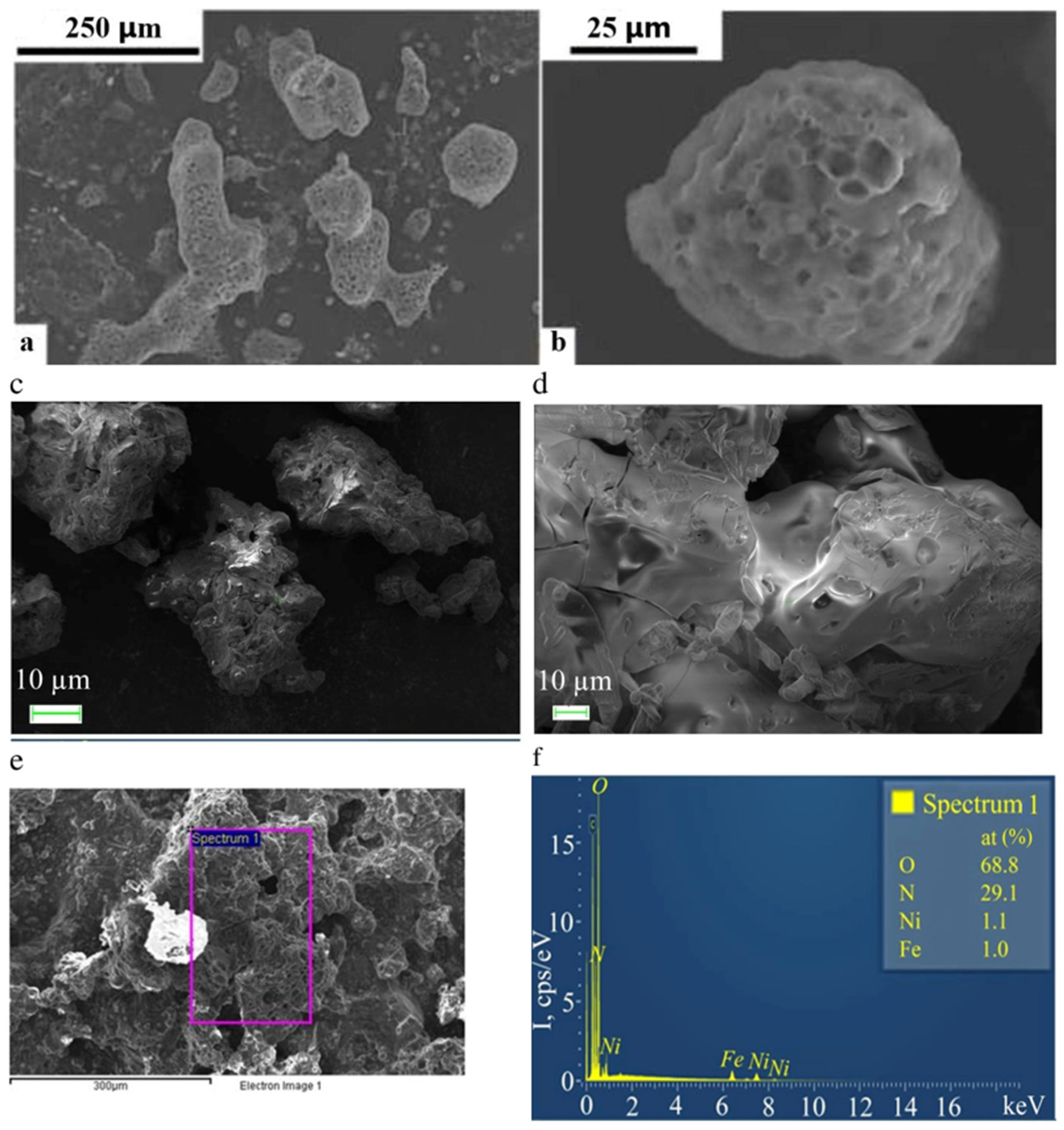 Micromachines 13 01984 g003