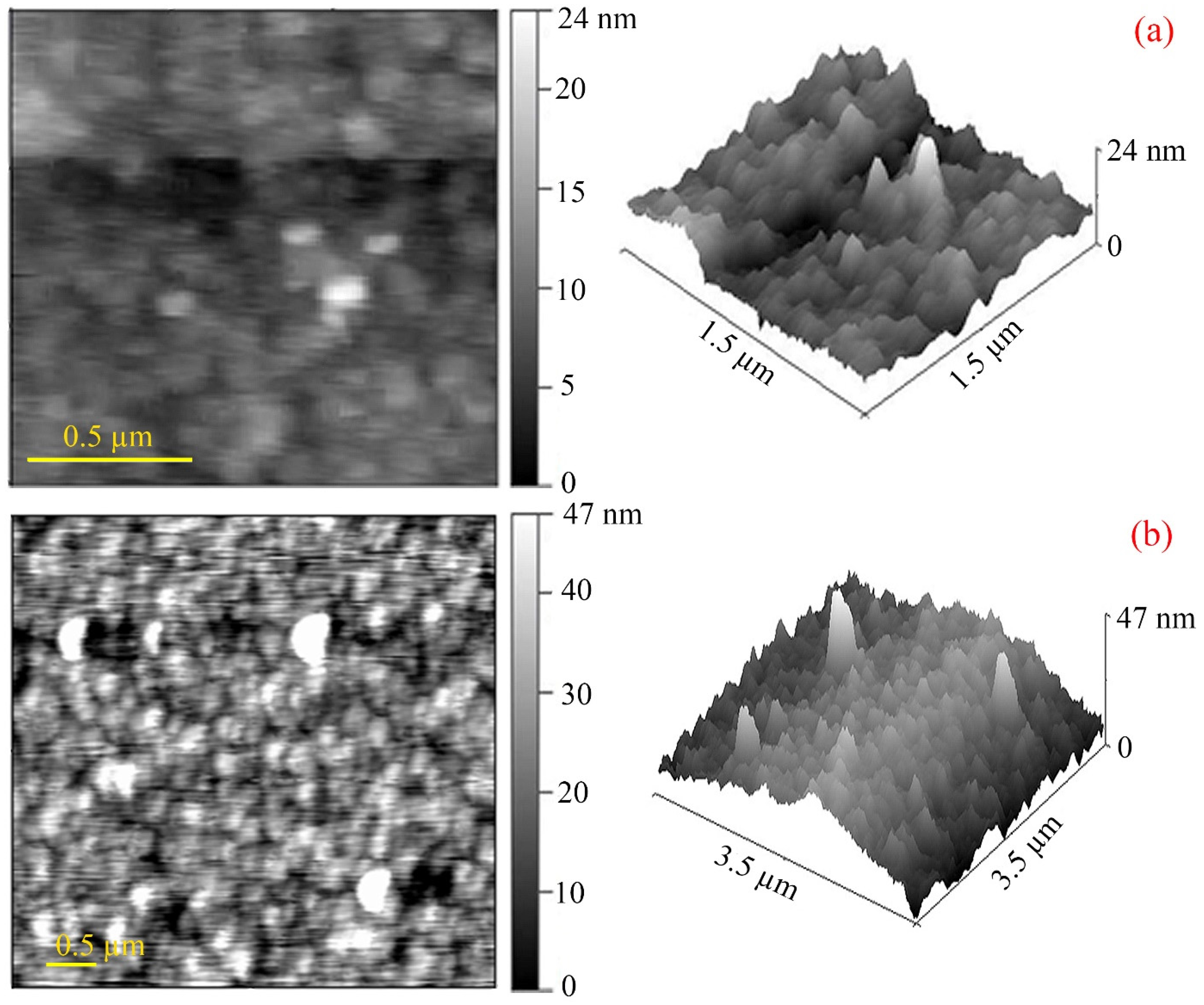 Micromachines 13 01984 g004