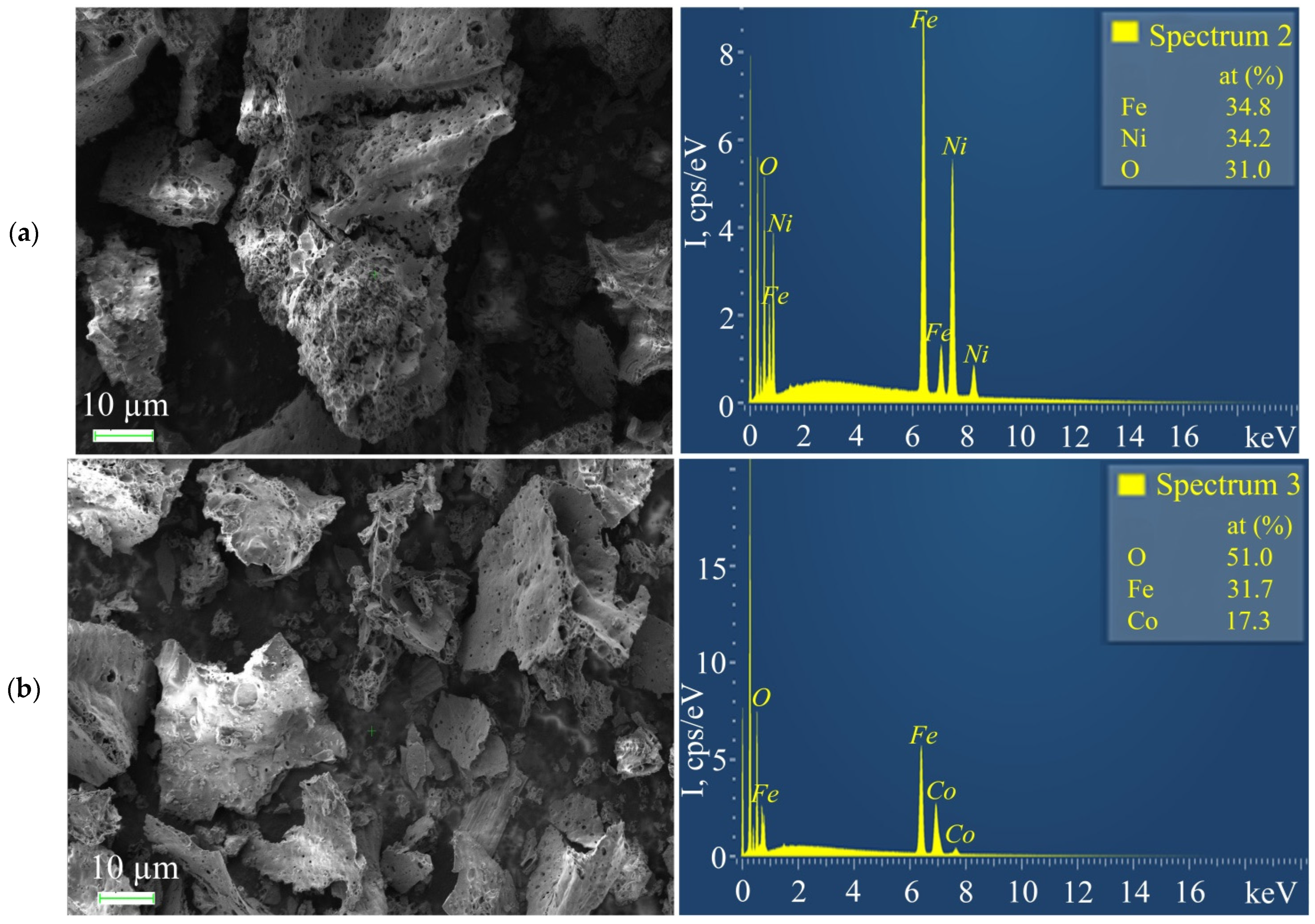 Micromachines 13 01984 g015
