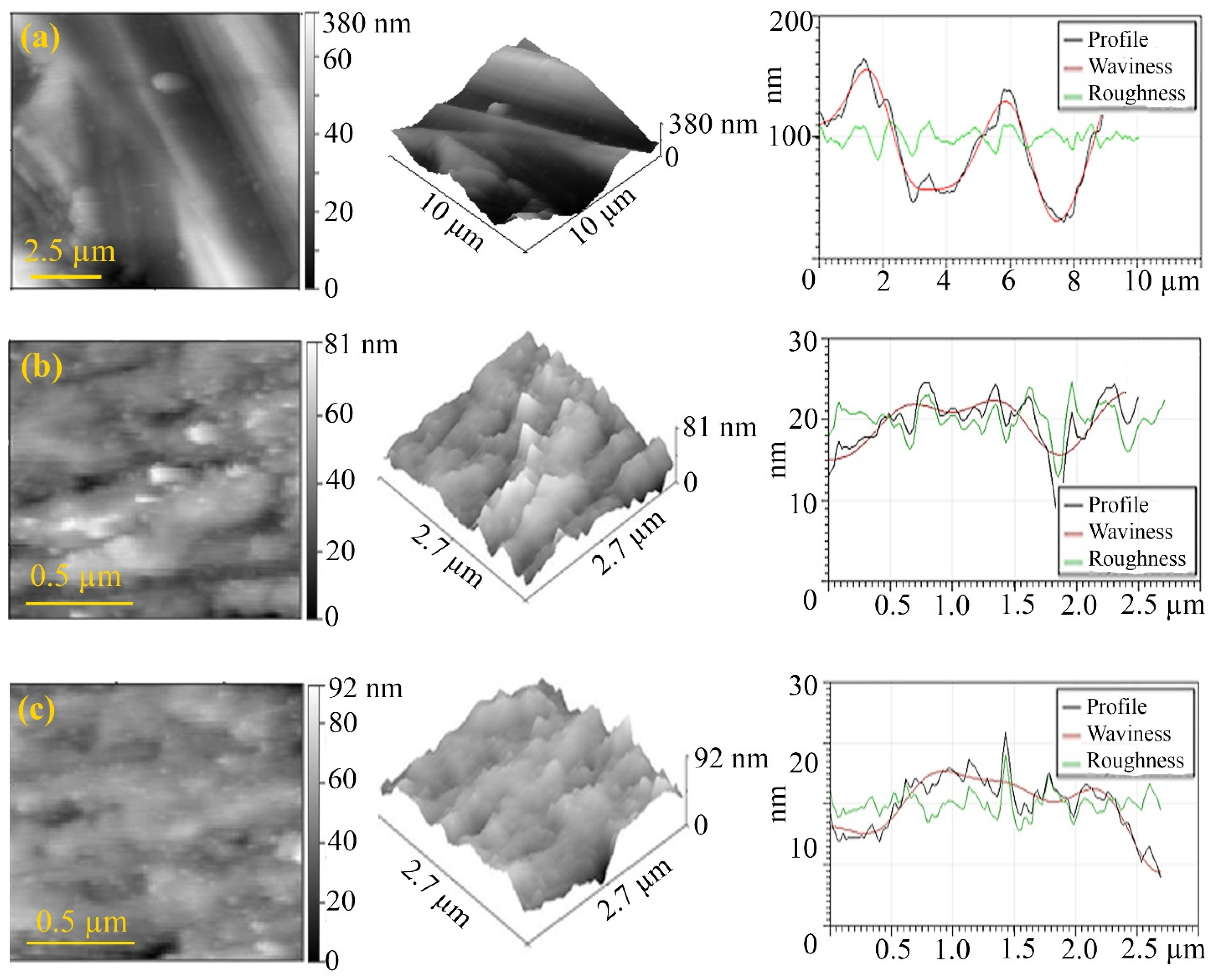 Micromachines 13 01984 g018
