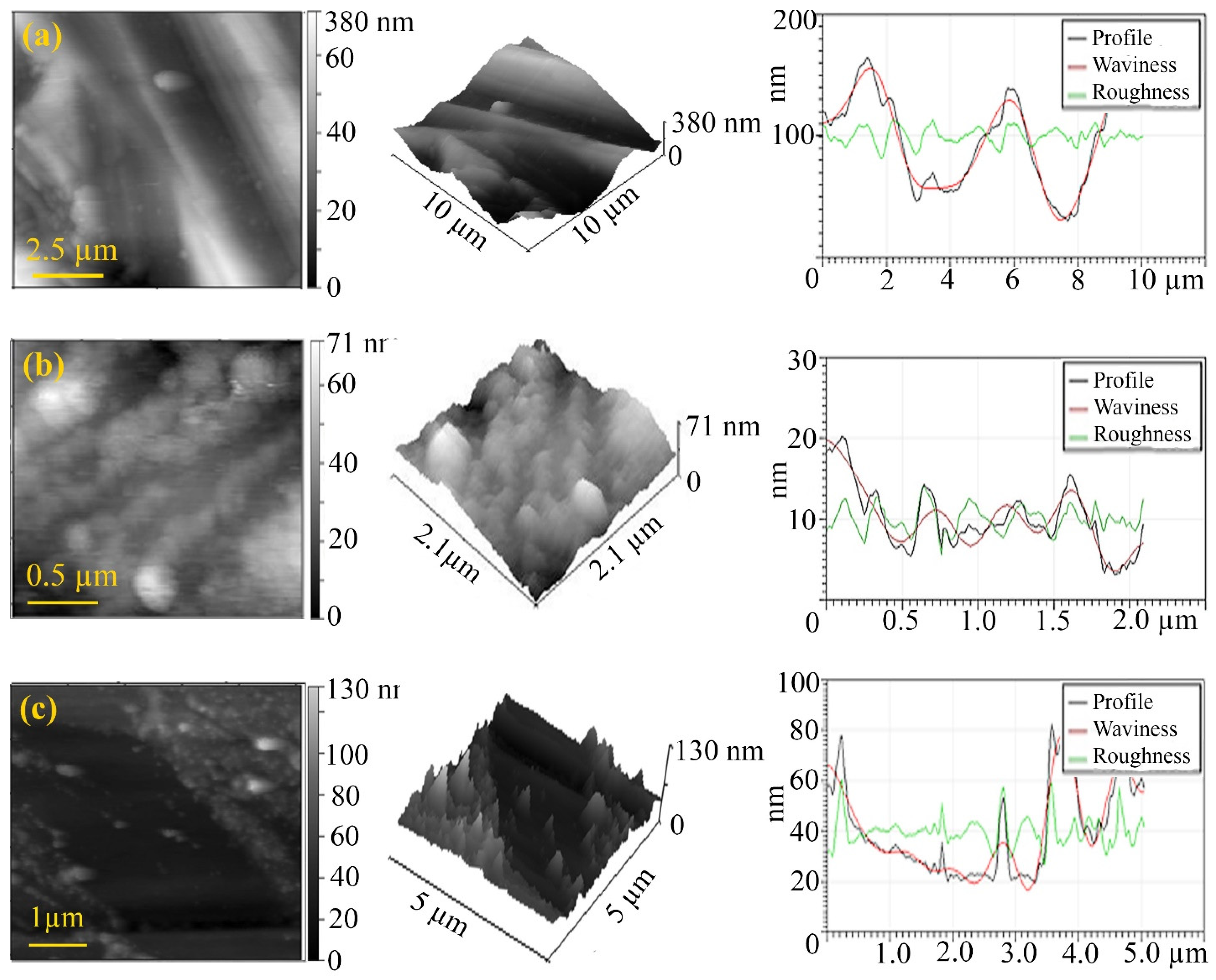 Micromachines 13 01984 g019