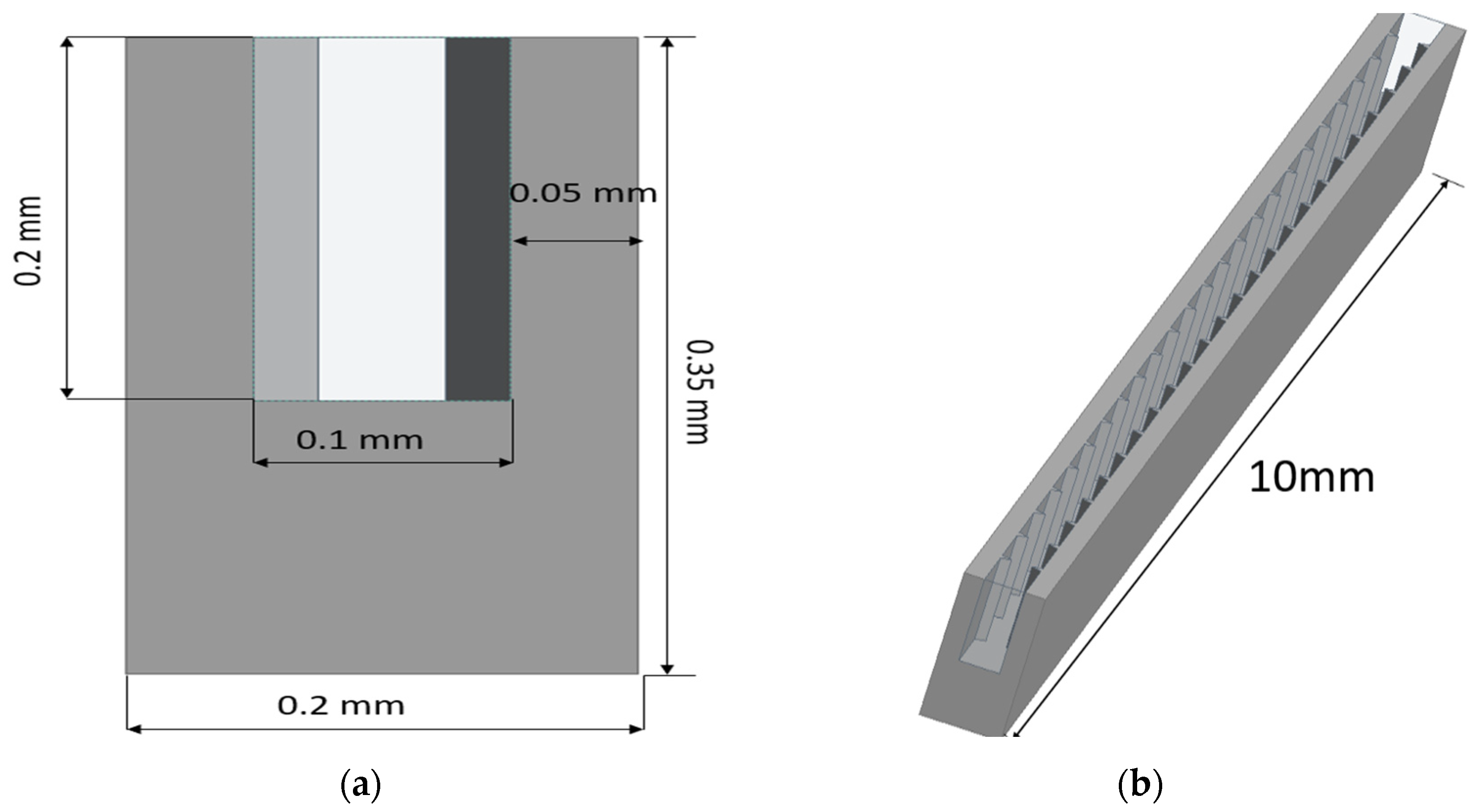 Micromachines 13 01986 g001a Micromachines 13 01986 g001a
