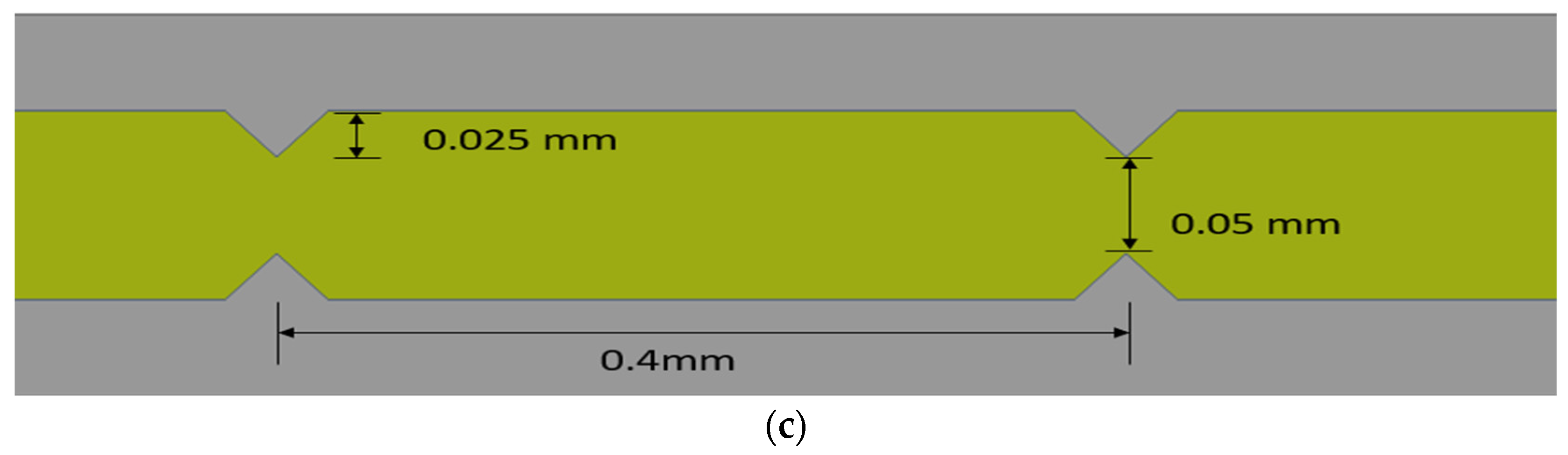Micromachines 13 01986 g001b Micromachines 13 01986 g001b