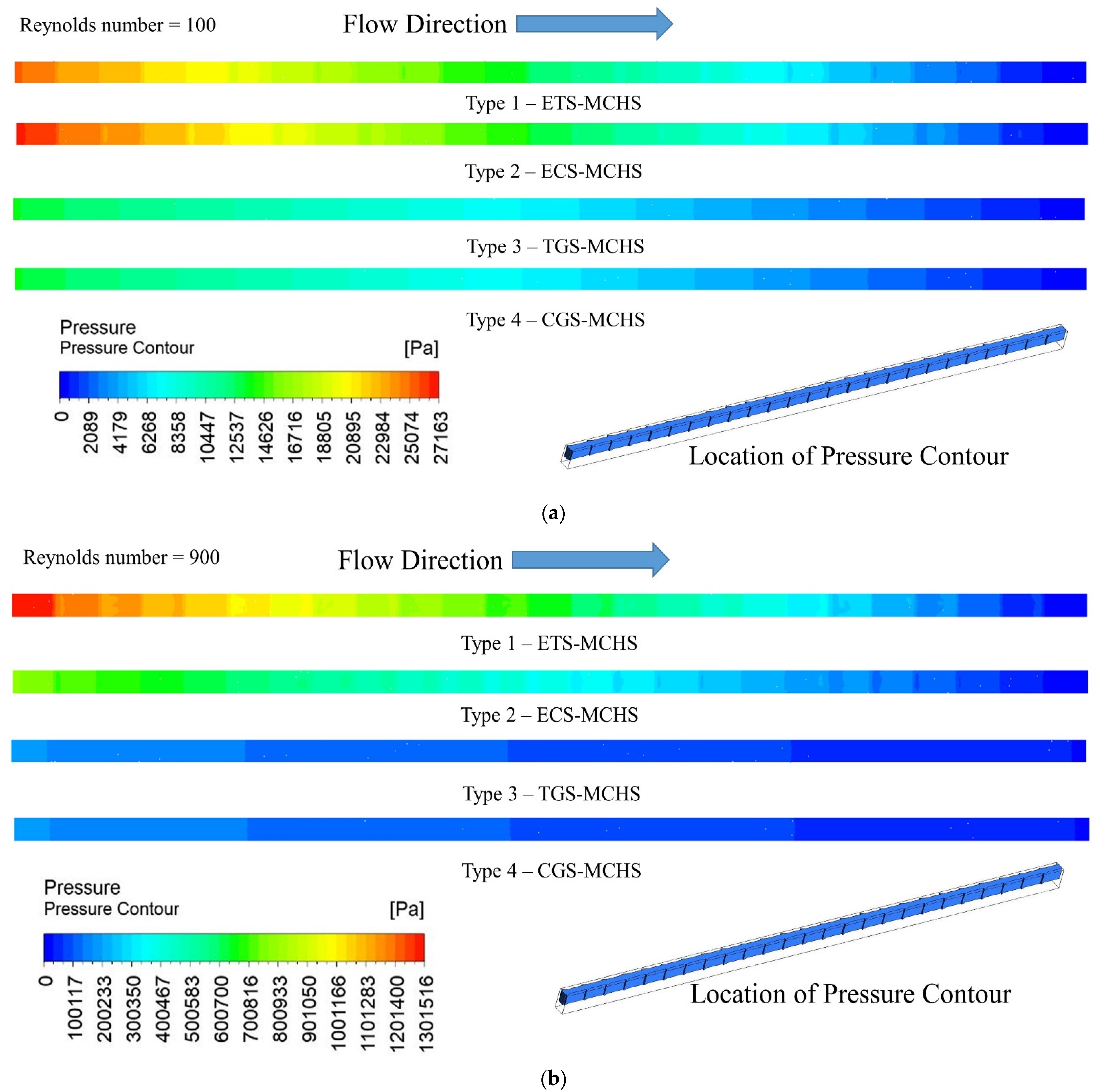 Micromachines 13 01986 g006 Micromachines 13 01986 g006