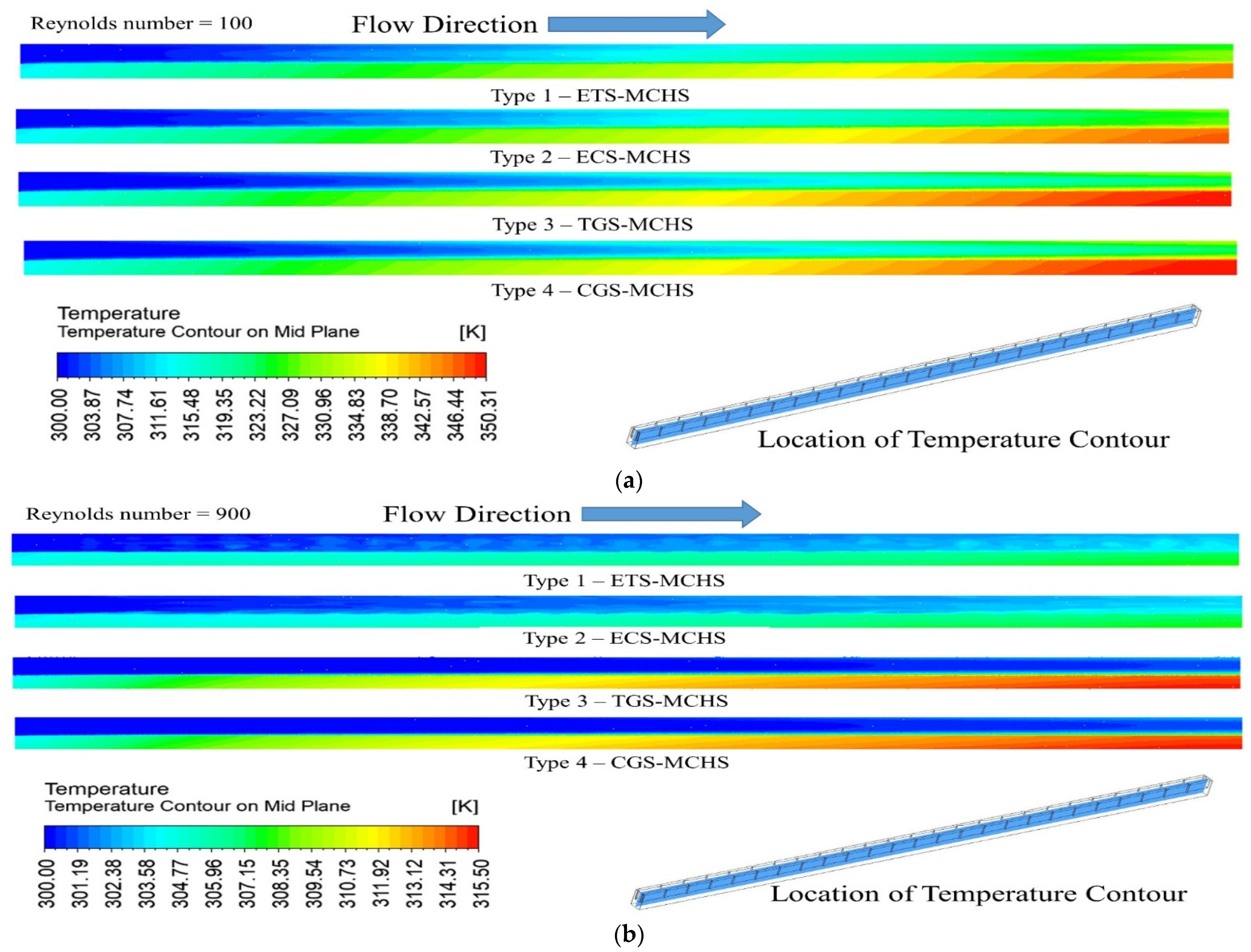 Micromachines 13 01986 g007 Micromachines 13 01986 g007