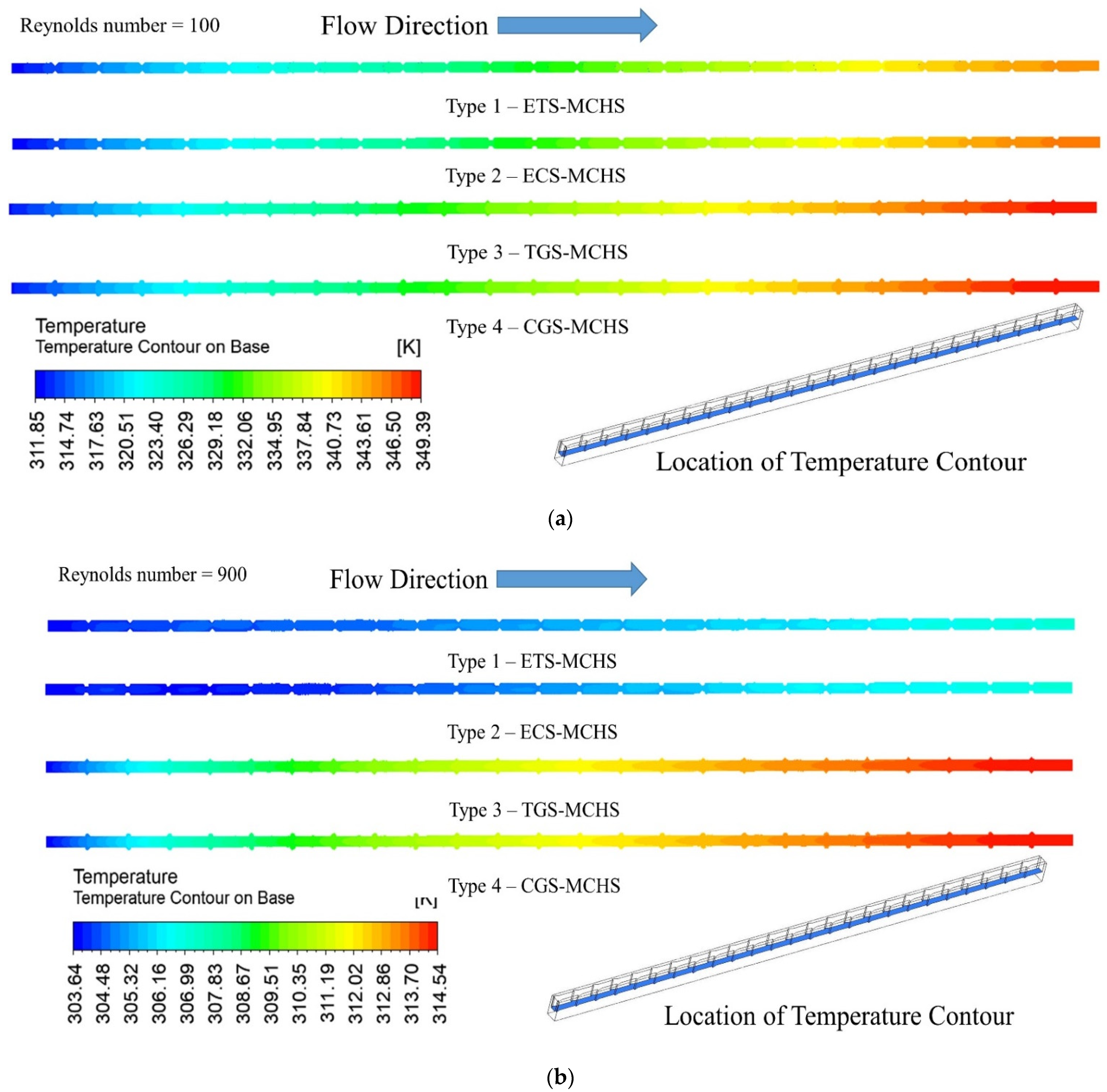 Micromachines 13 01986 g008 Micromachines 13 01986 g008