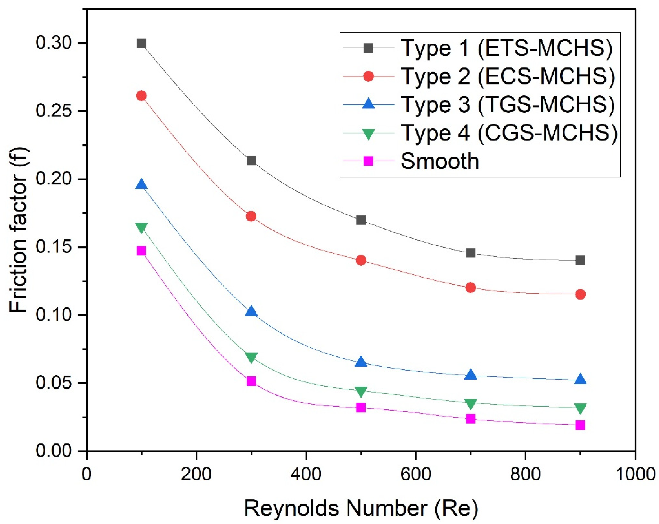 Micromachines 13 01986 g011 Micromachines 13 01986 g011