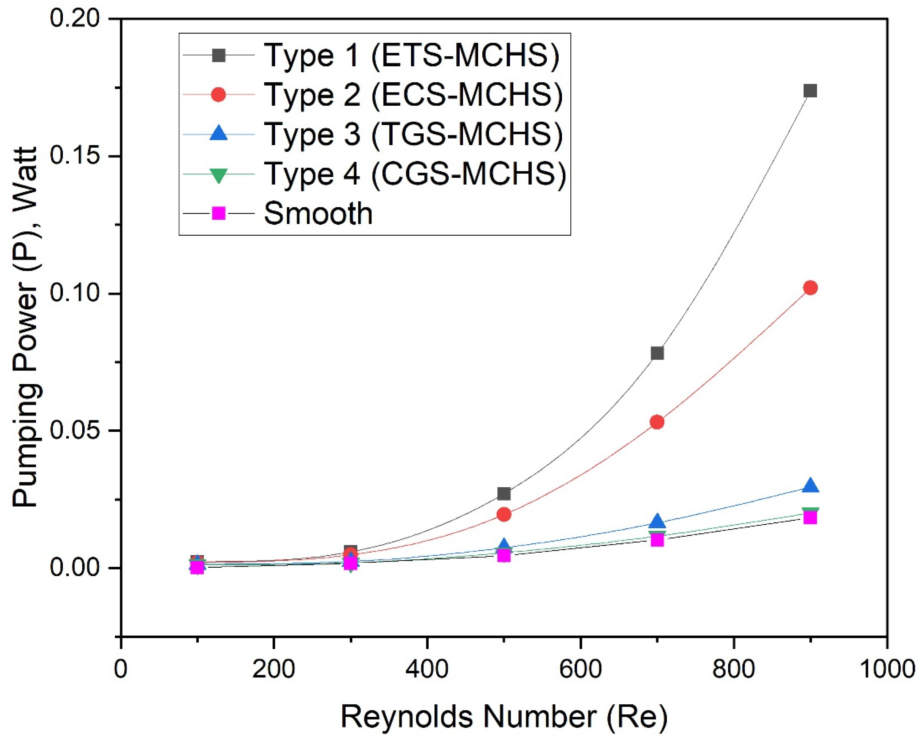 Micromachines 13 01986 g012 Micromachines 13 01986 g012