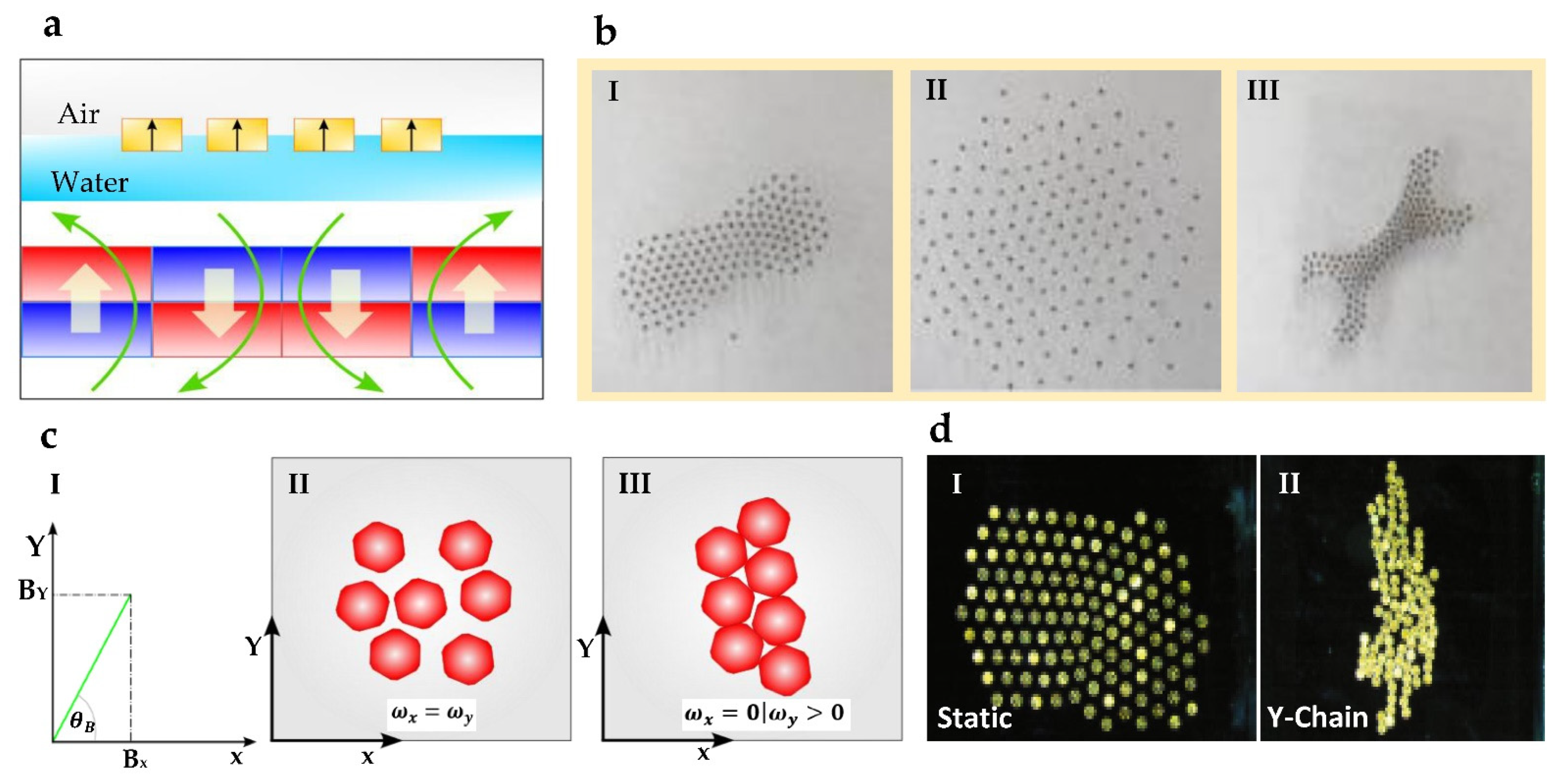 Micromachines 13 01987 g001