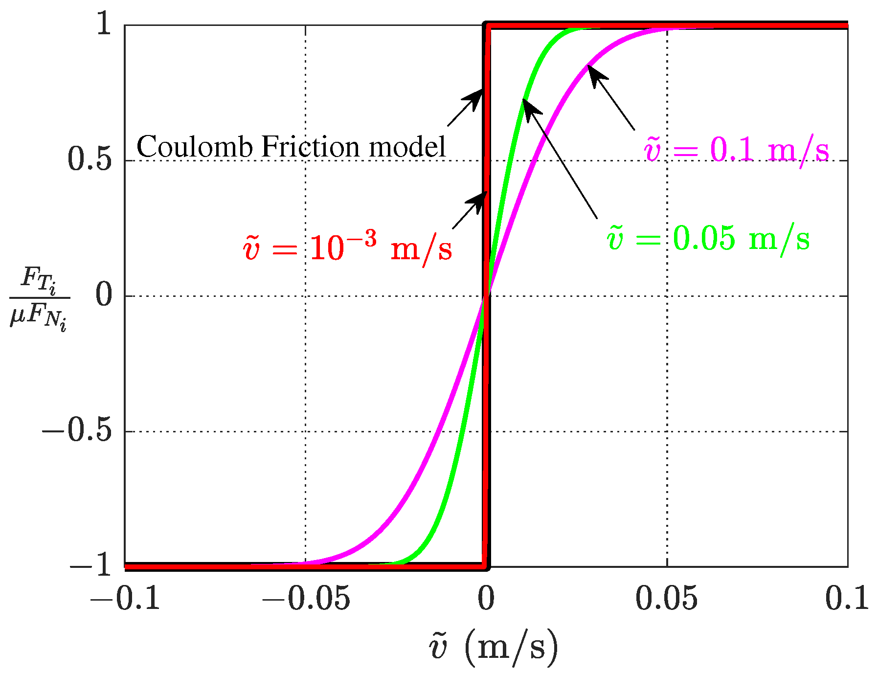 Micromachines 13 01988 g004 Micromachines 13 01988 g004