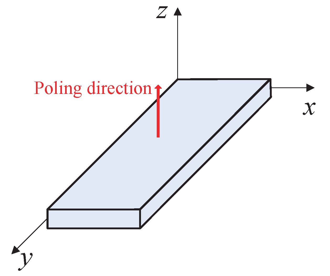 Micromachines 13 01988 g007 Micromachines 13 01988 g007