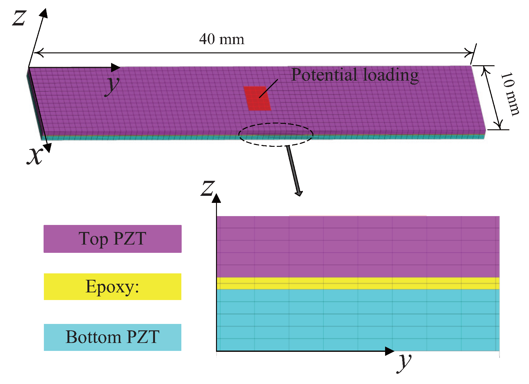Micromachines 13 01988 g009 Micromachines 13 01988 g009
