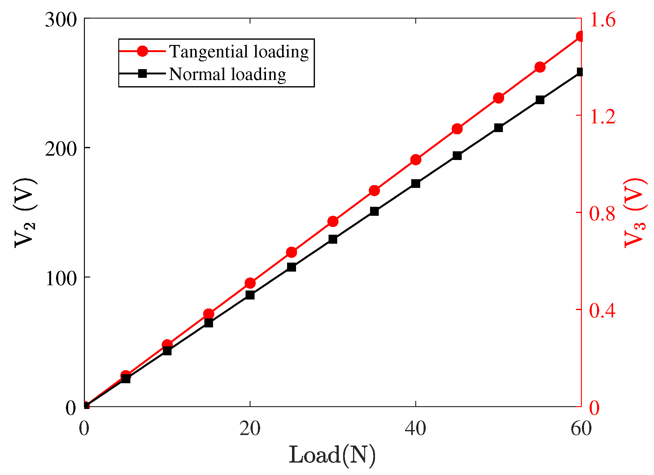 Micromachines 13 01988 g011 Micromachines 13 01988 g011