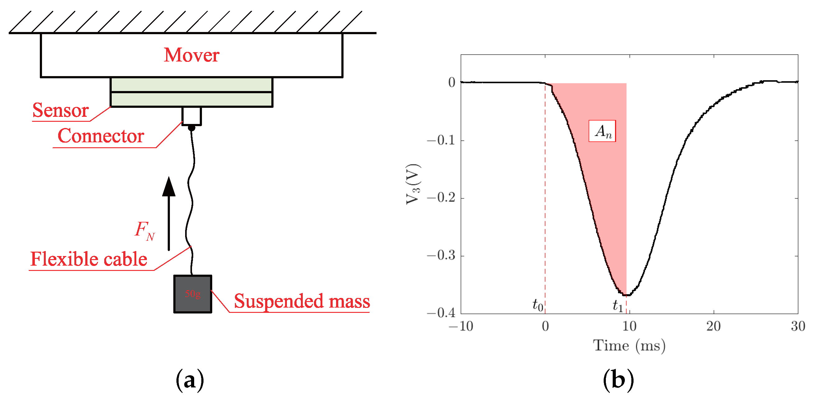 Micromachines 13 01988 g012 Micromachines 13 01988 g012