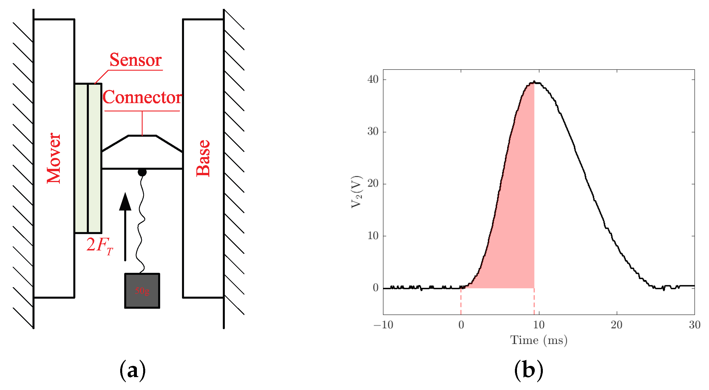 Micromachines 13 01988 g013 Micromachines 13 01988 g013