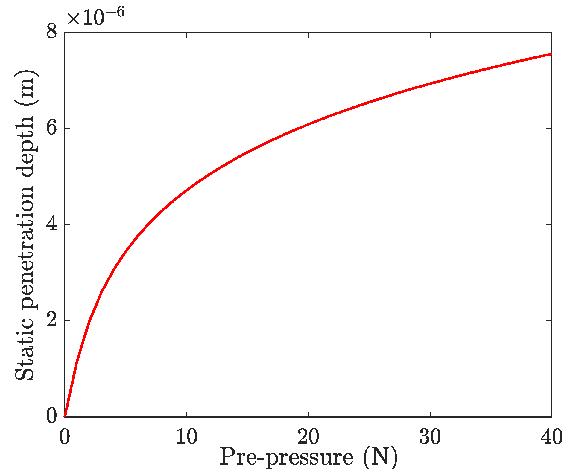 Micromachines 13 01988 g018 Micromachines 13 01988 g018