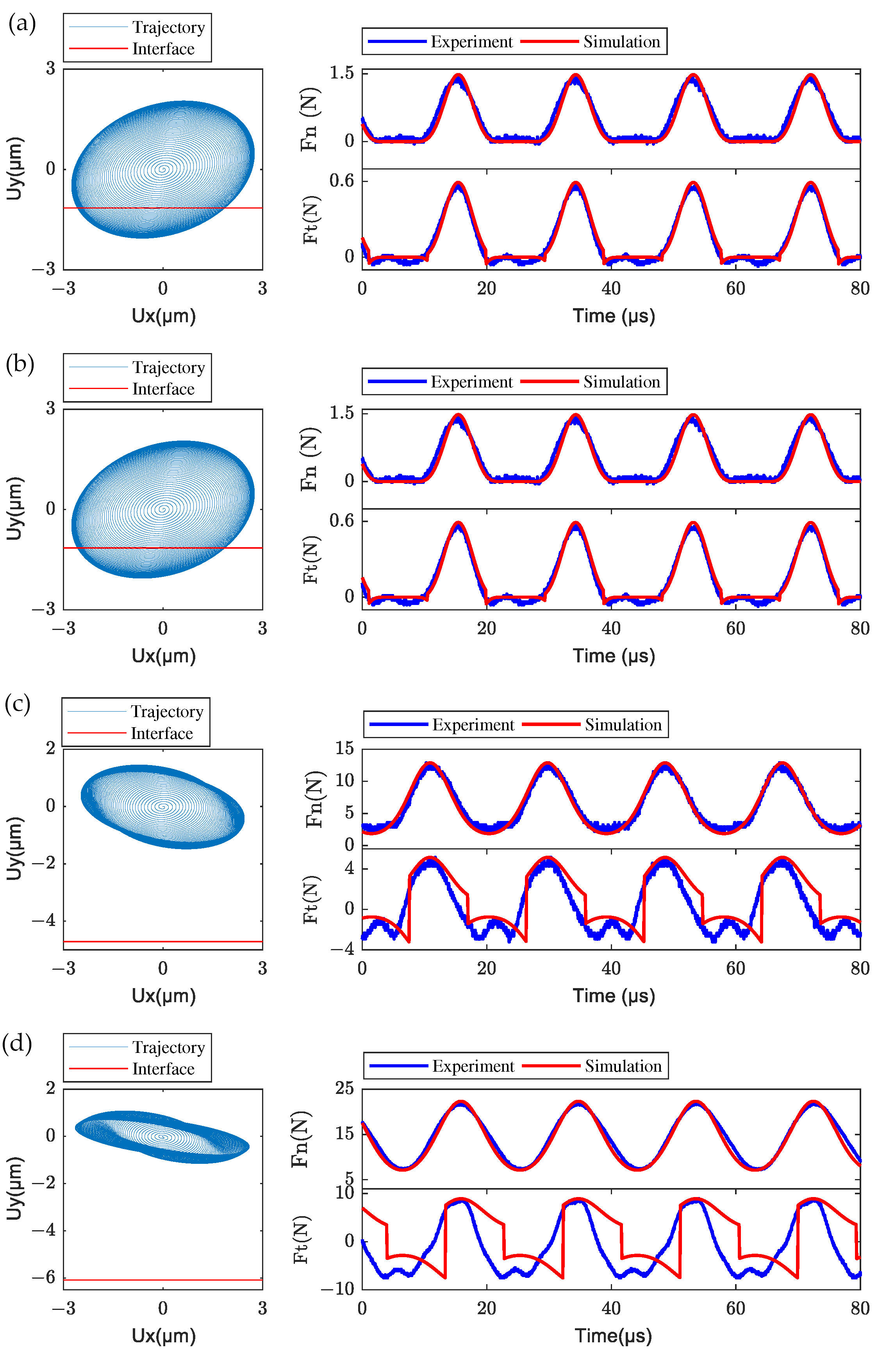 Micromachines 13 01988 g019 Micromachines 13 01988 g019