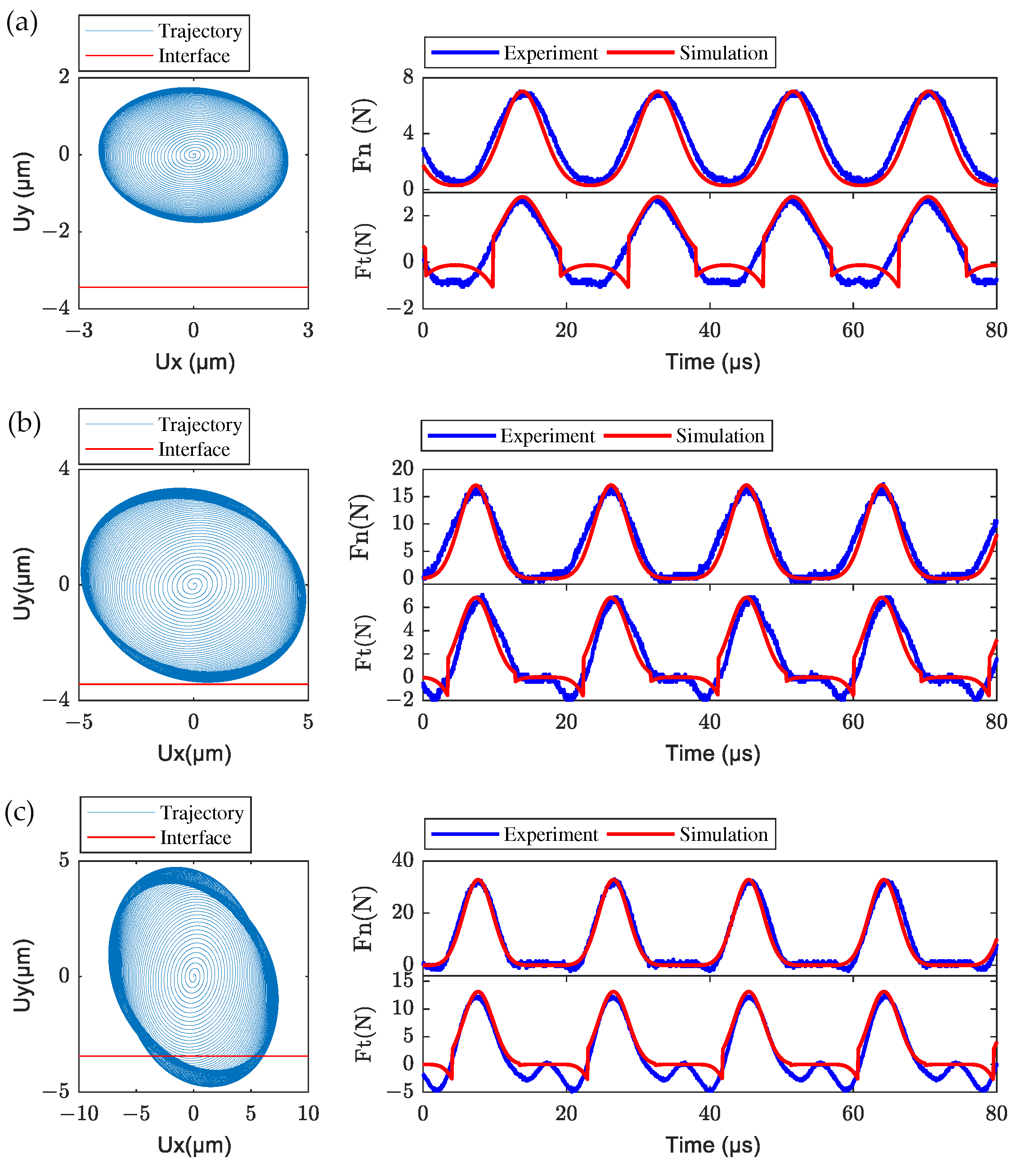 Micromachines 13 01988 g020 Micromachines 13 01988 g020