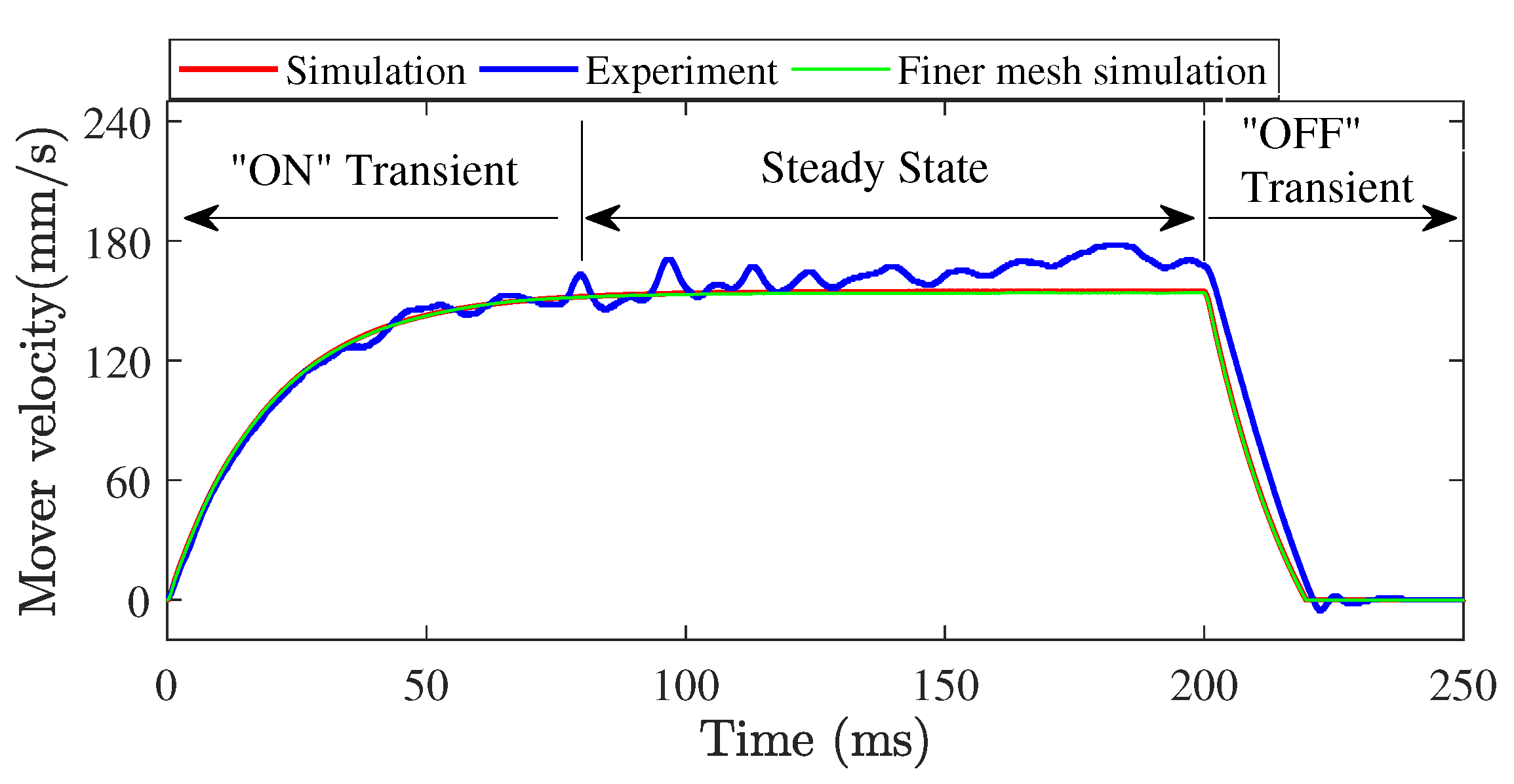 Micromachines 13 01988 g021 Micromachines 13 01988 g021