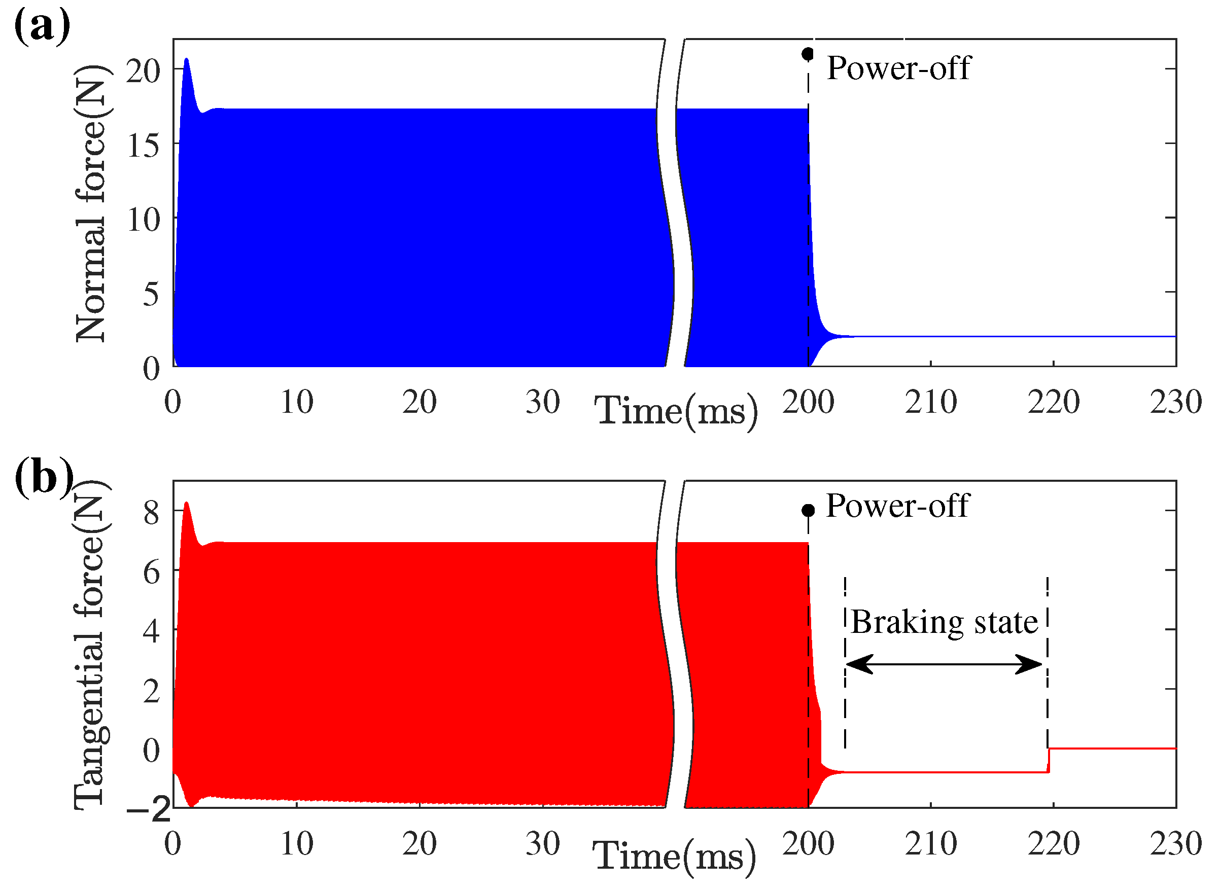 Micromachines 13 01988 g022 Micromachines 13 01988 g022