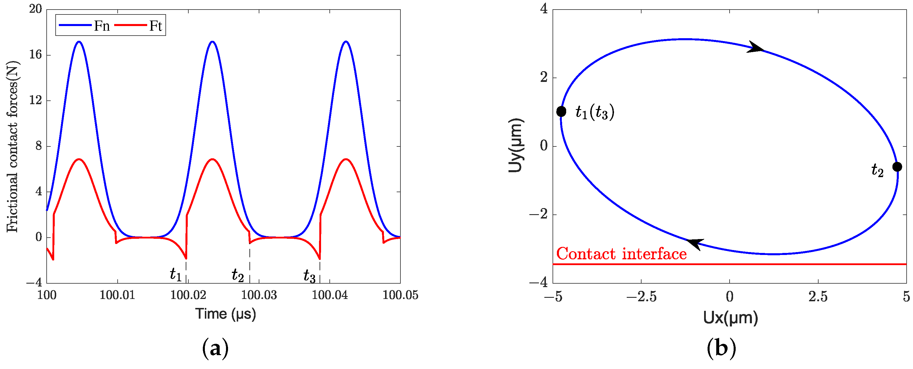 Micromachines 13 01988 g023 Micromachines 13 01988 g023