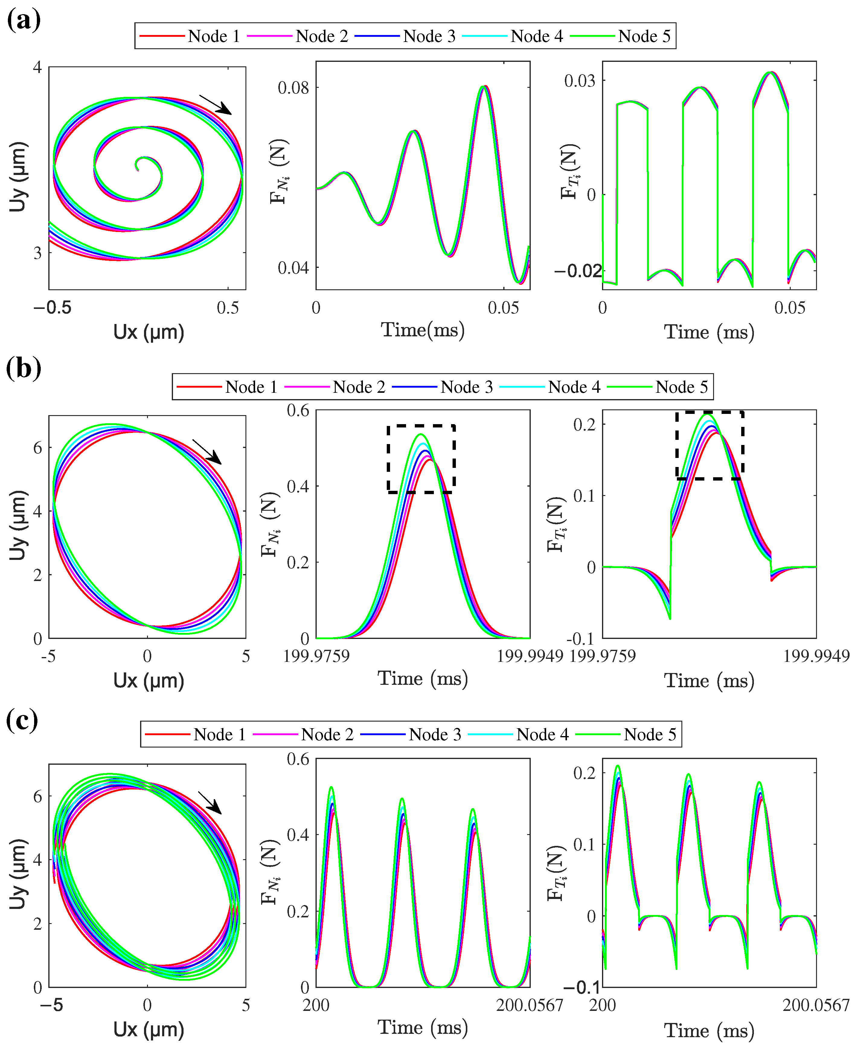 Micromachines 13 01988 g025 Micromachines 13 01988 g025