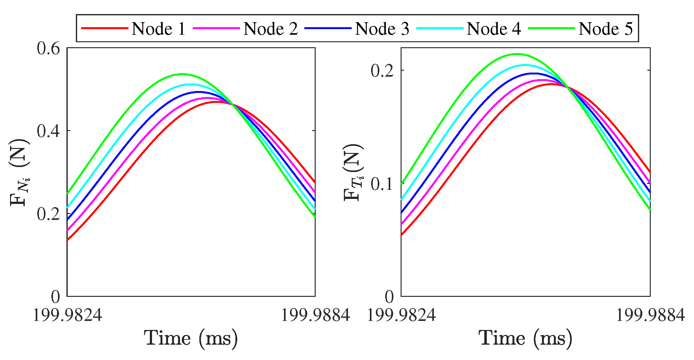 Micromachines 13 01988 g026 Micromachines 13 01988 g026