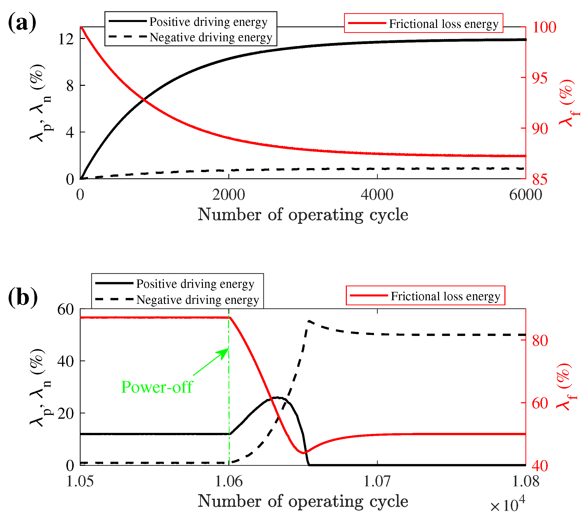 Micromachines 13 01988 g027 Micromachines 13 01988 g027