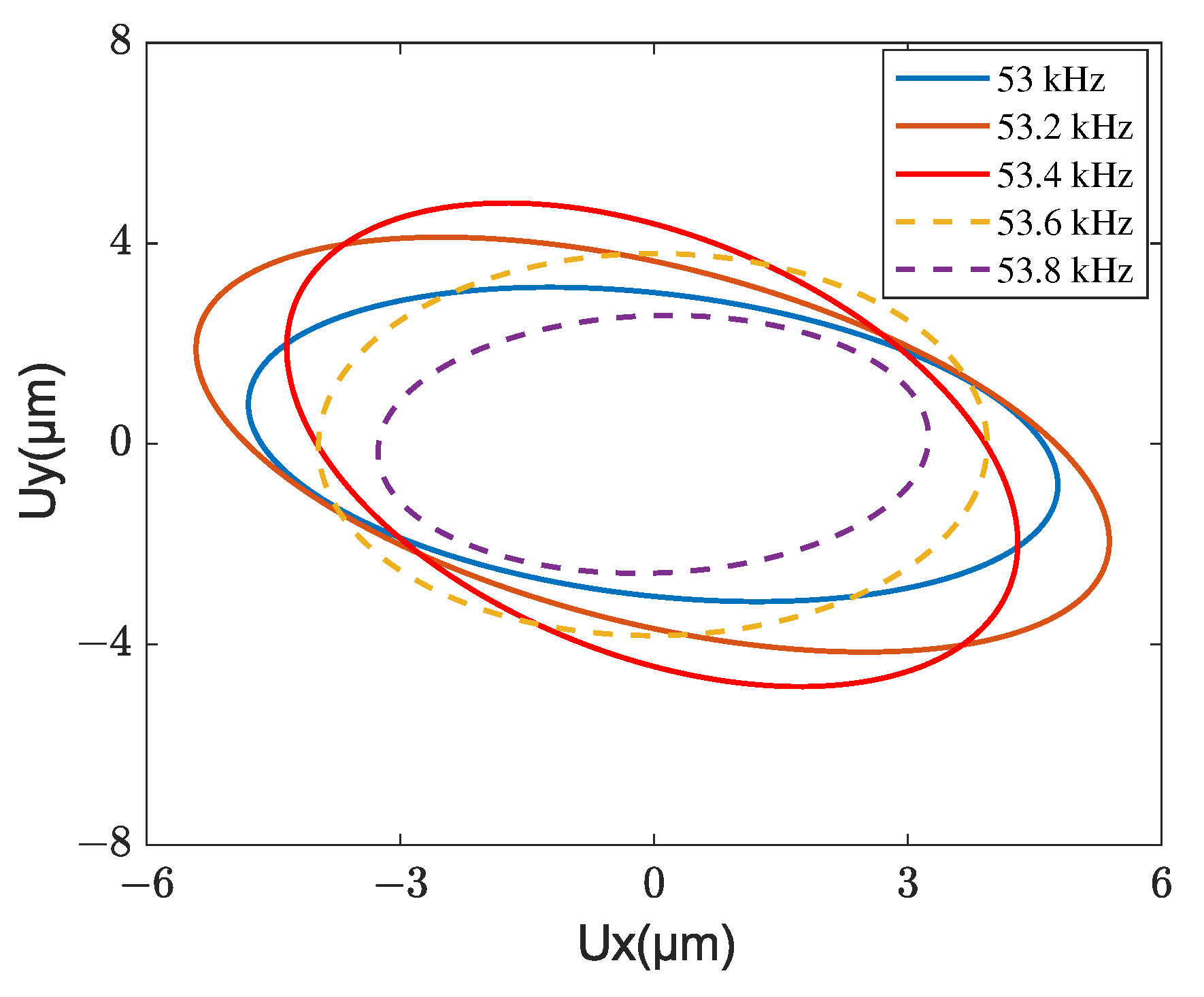 Micromachines 13 01988 g031 Micromachines 13 01988 g031