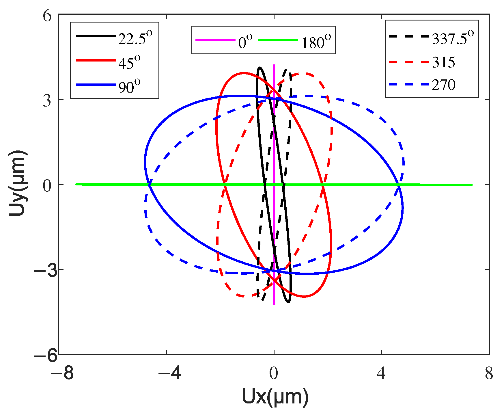 Micromachines 13 01988 g033 Micromachines 13 01988 g033