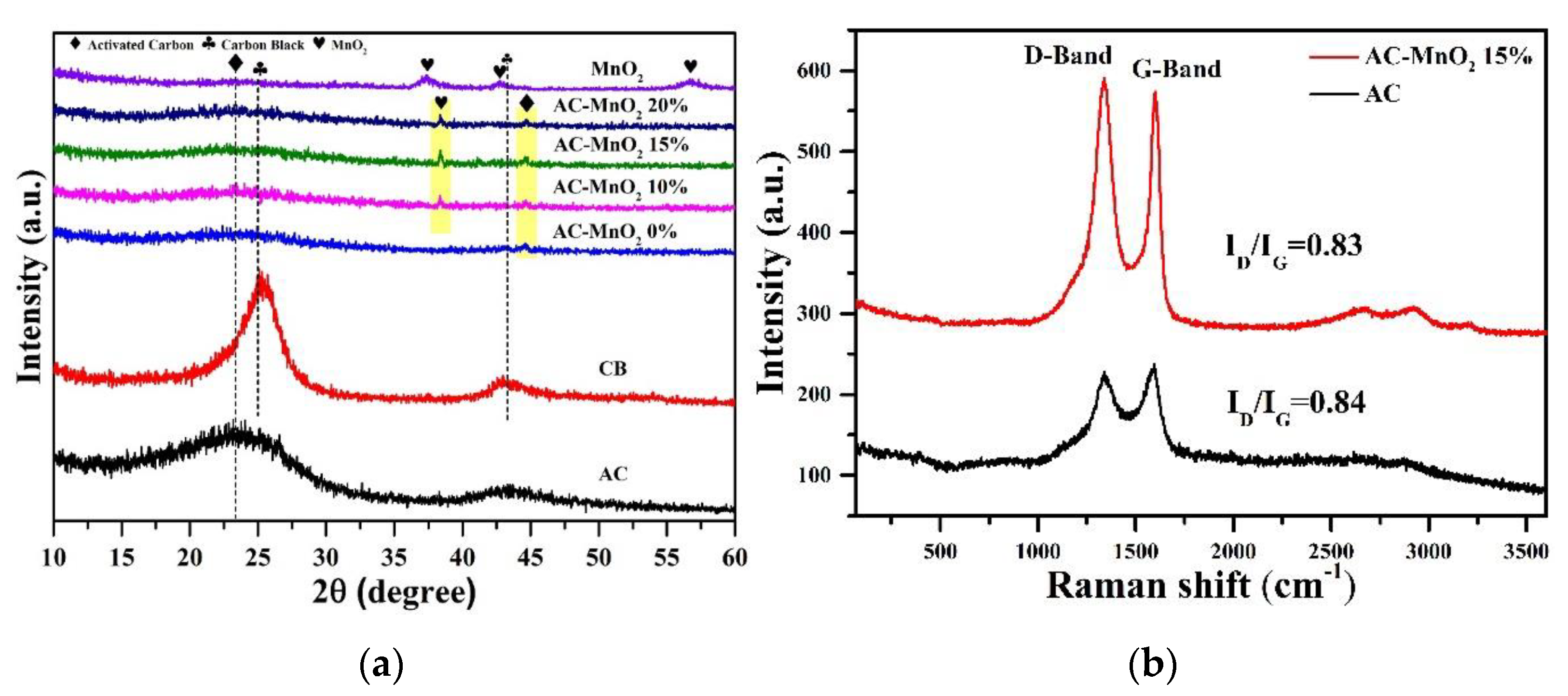 Micromachines 13 01989 g001 Micromachines 13 01989 g001