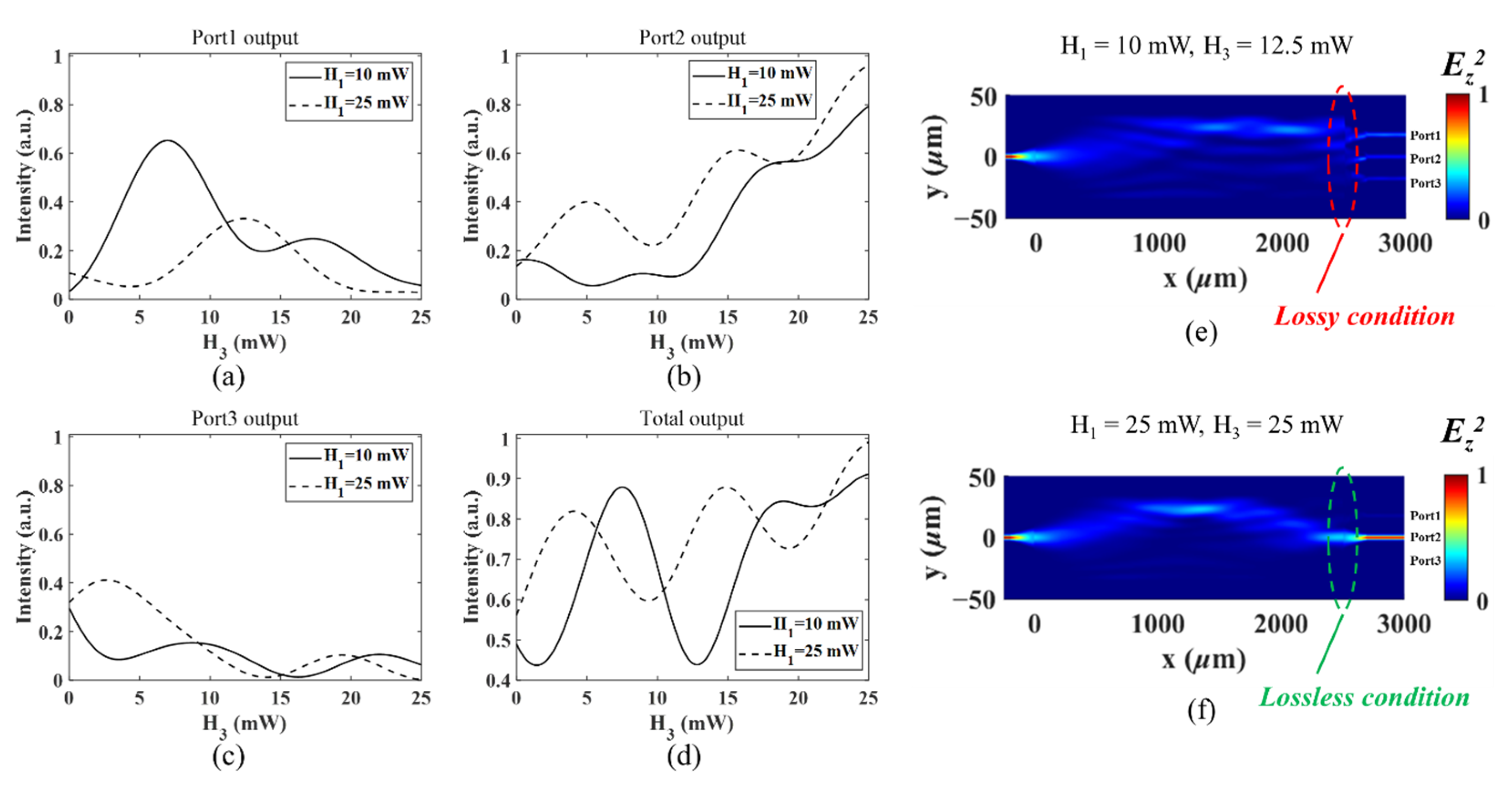 Micromachines 13 01990 g004 Micromachines 13 01990 g004