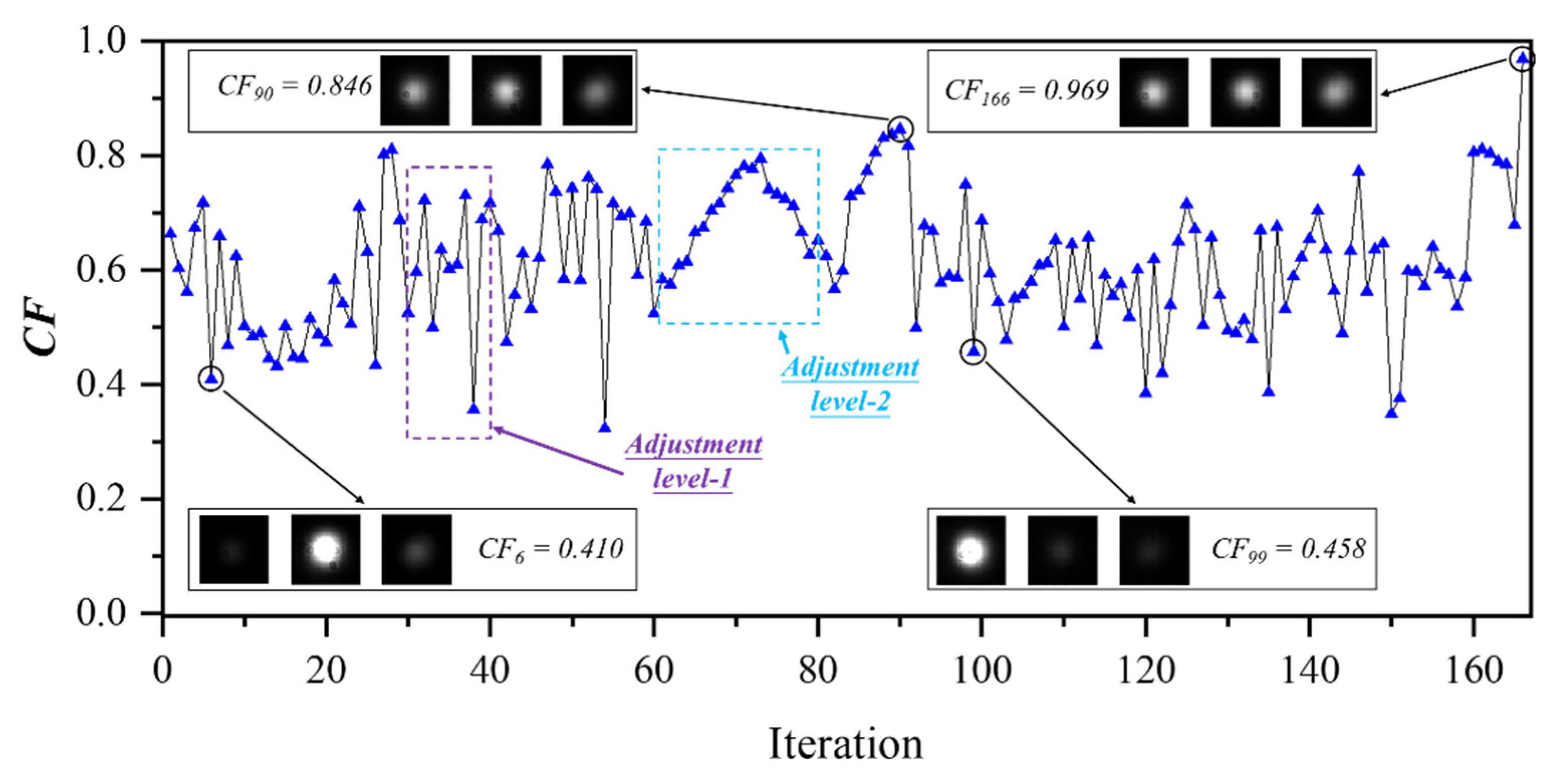 Micromachines 13 01990 g008 Micromachines 13 01990 g008