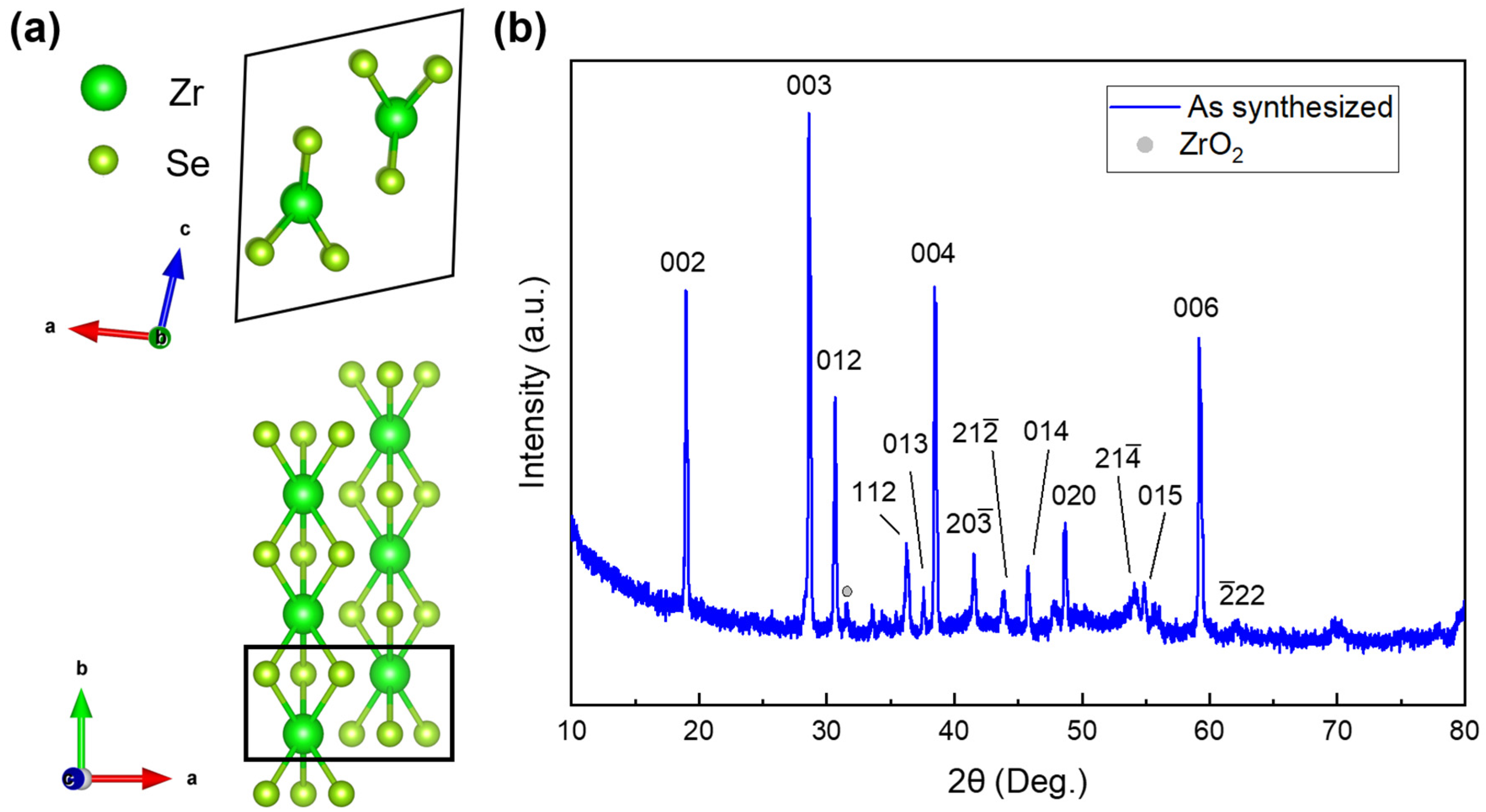 Micromachines 13 01994 g001 Micromachines 13 01994 g001