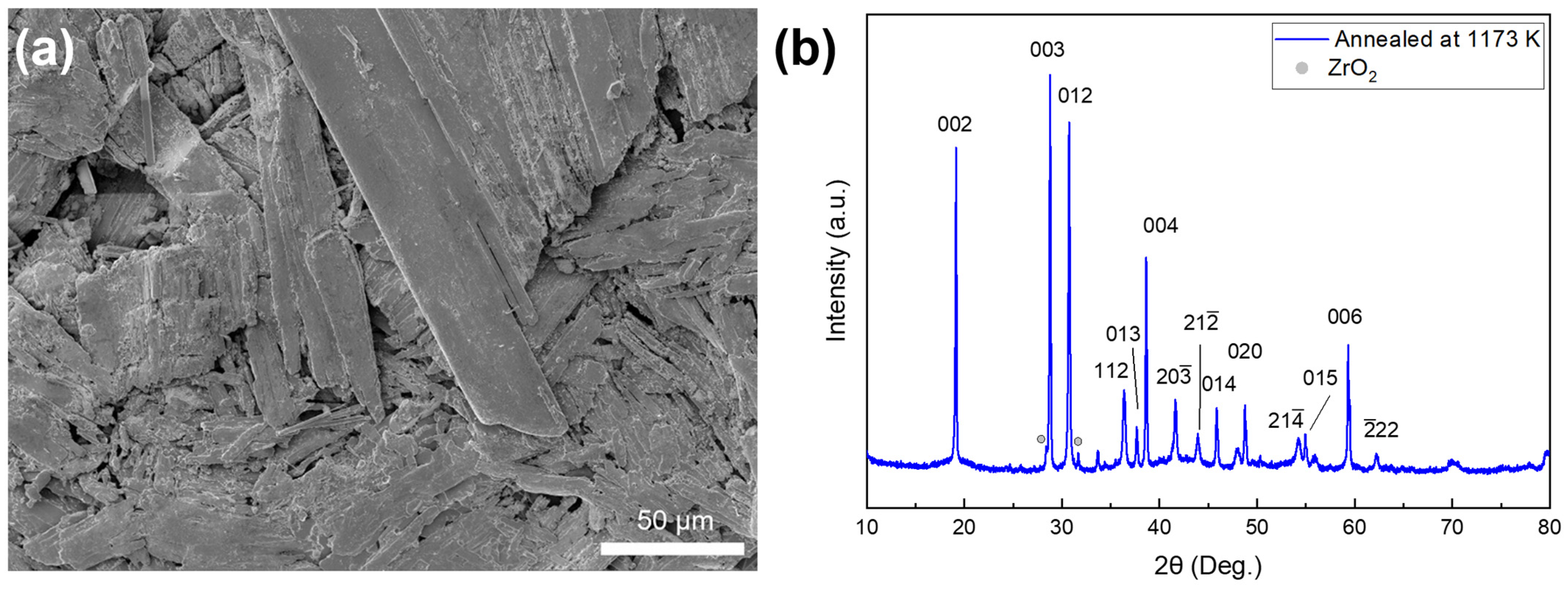 Micromachines 13 01994 g004 Micromachines 13 01994 g004