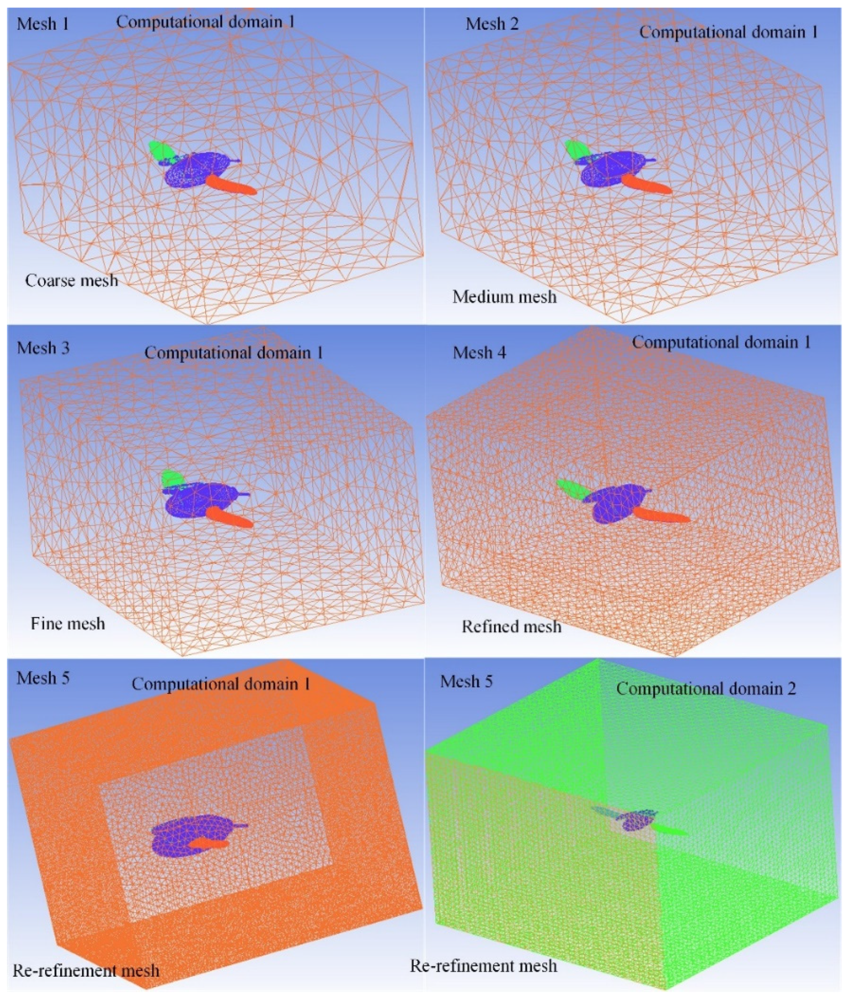 Micromachines 13 01995 g003